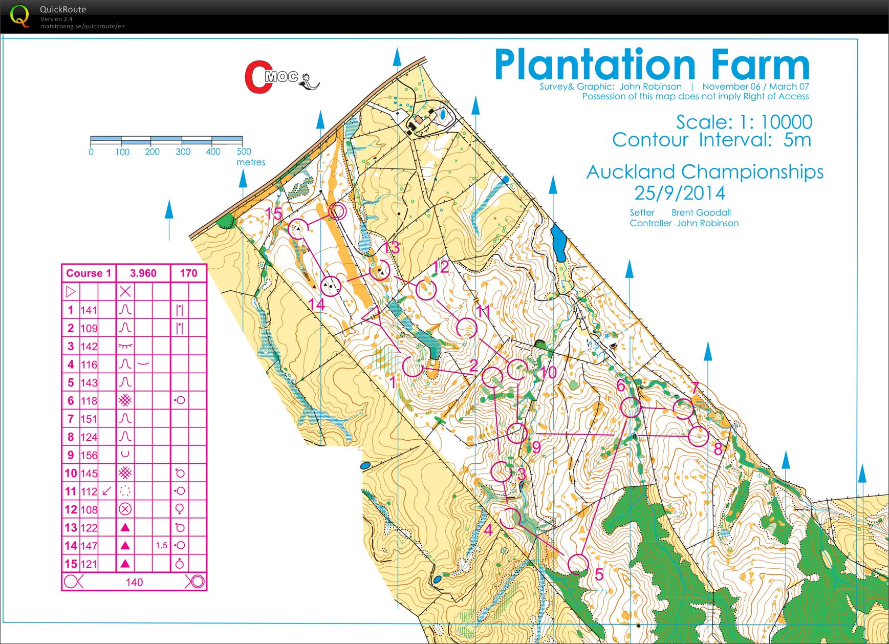 Auckland Champs Middle (2014-10-24)