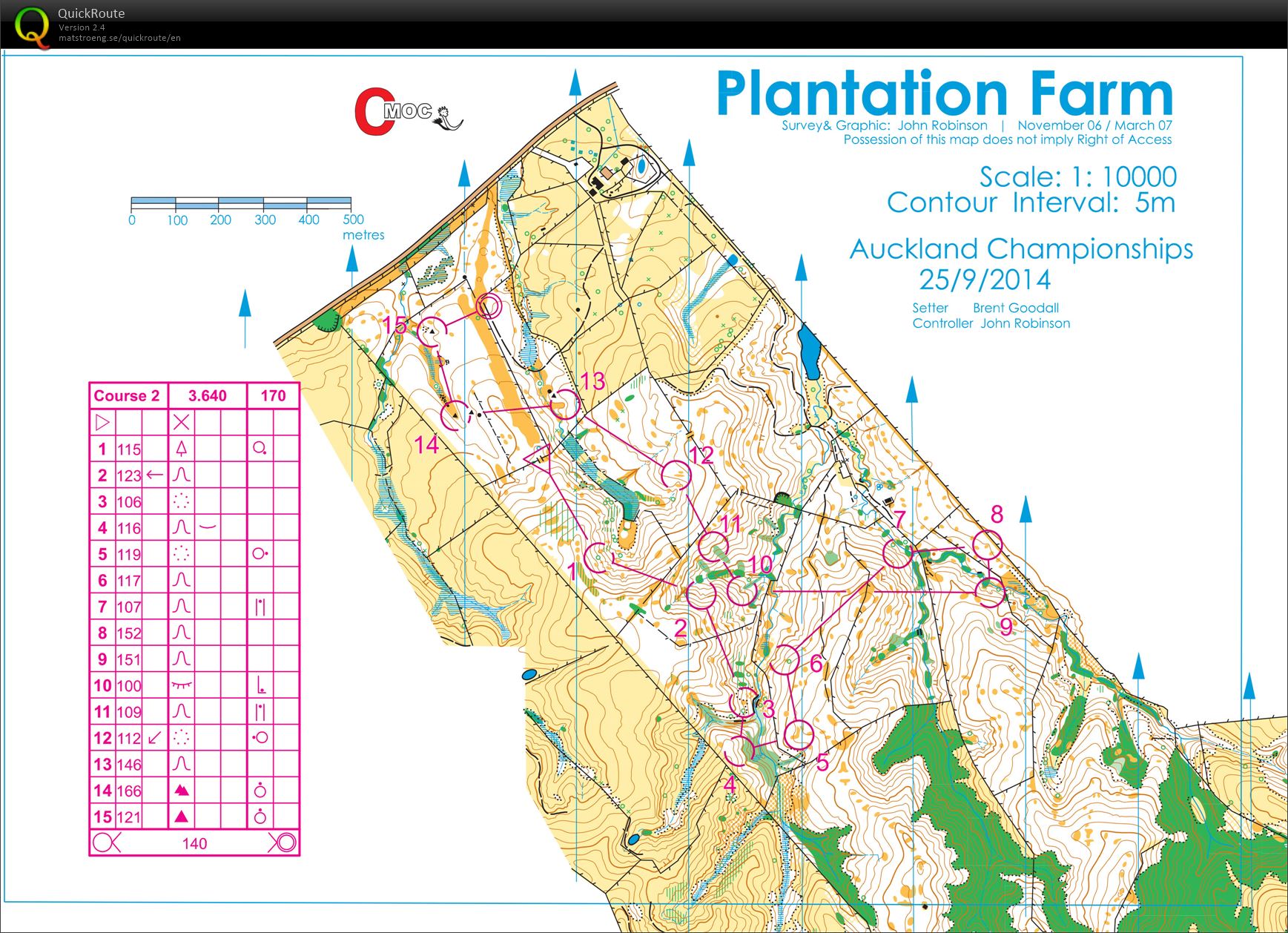 Auckland Champs - Middle Distance (2014-10-25)