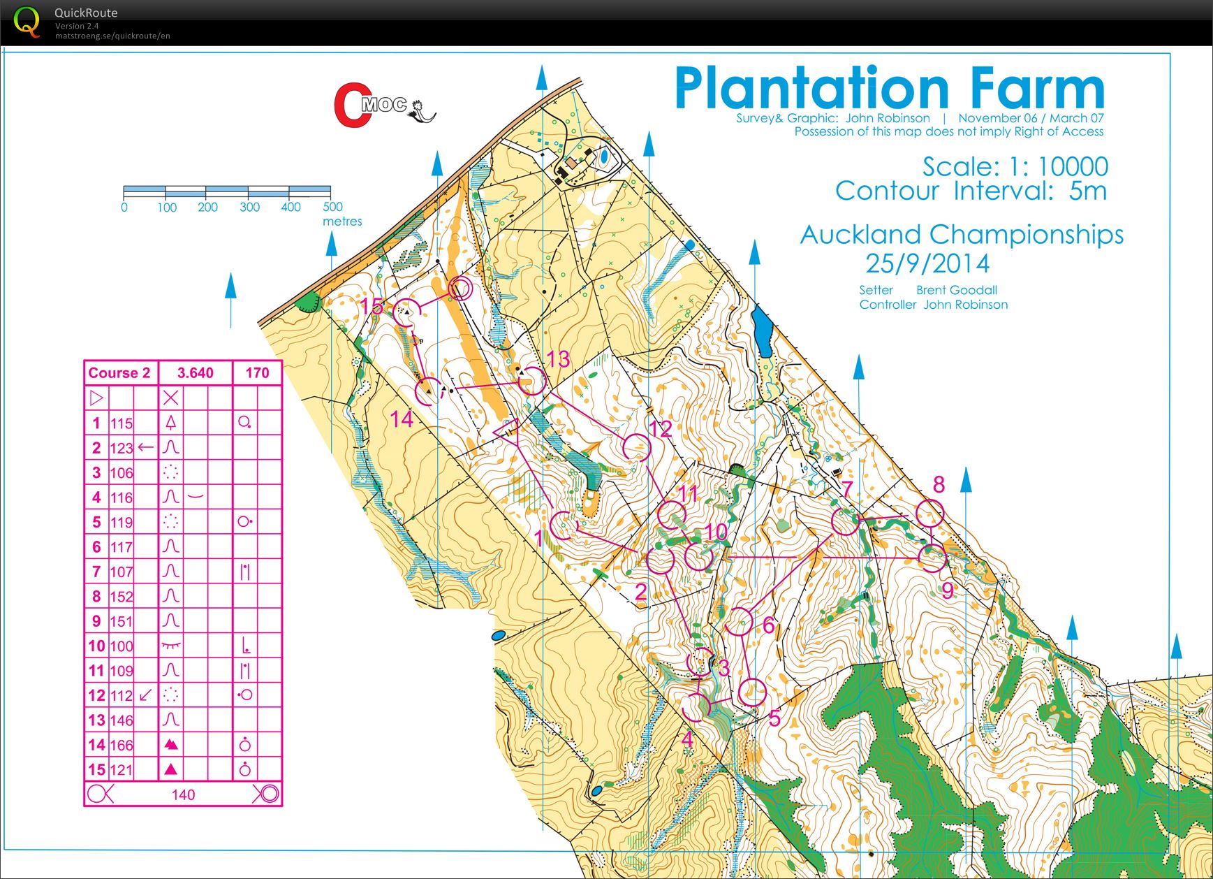 Auckland Champs Middle (2014-10-25)