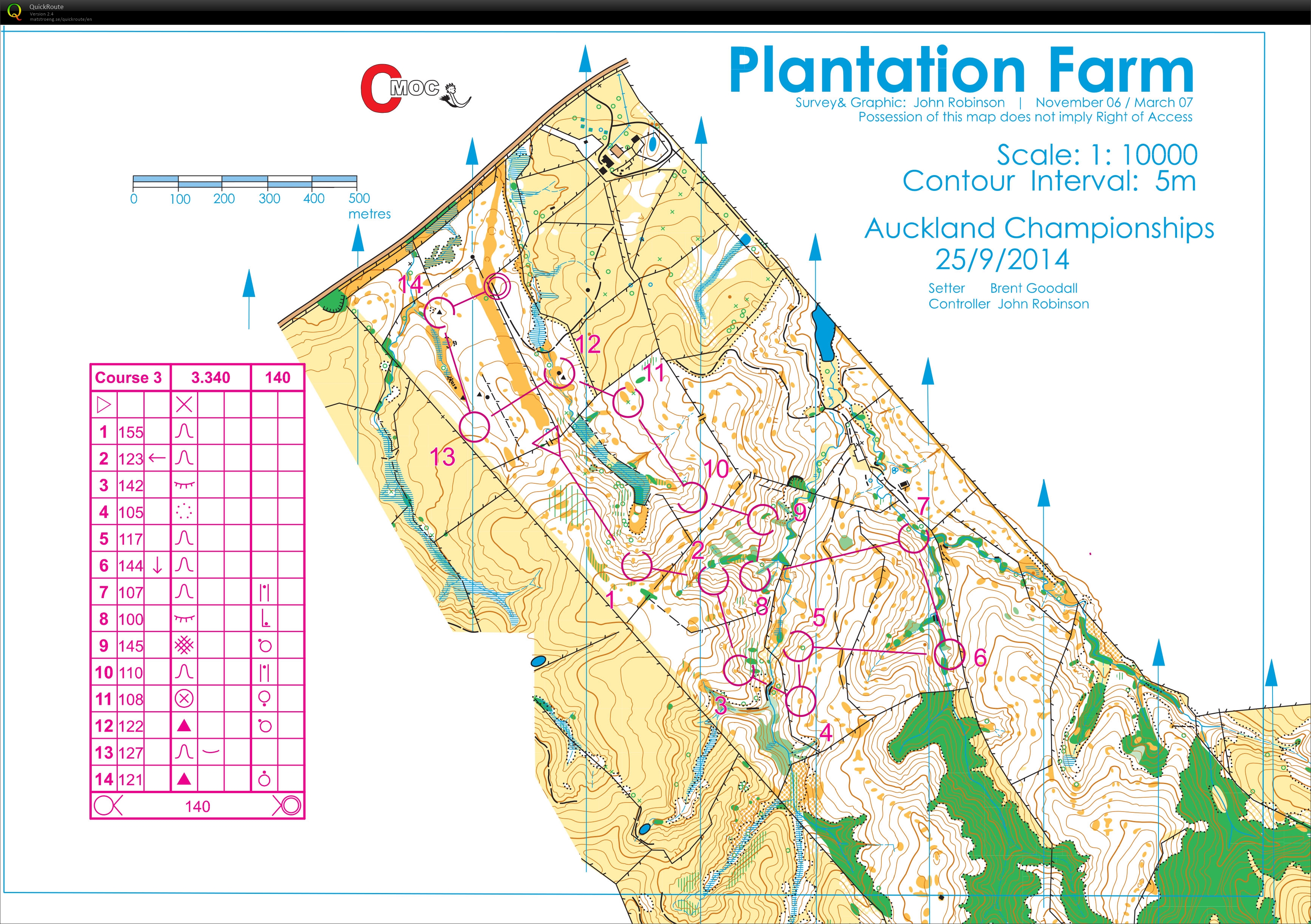 Auckland Champs Middle (2014-10-26)