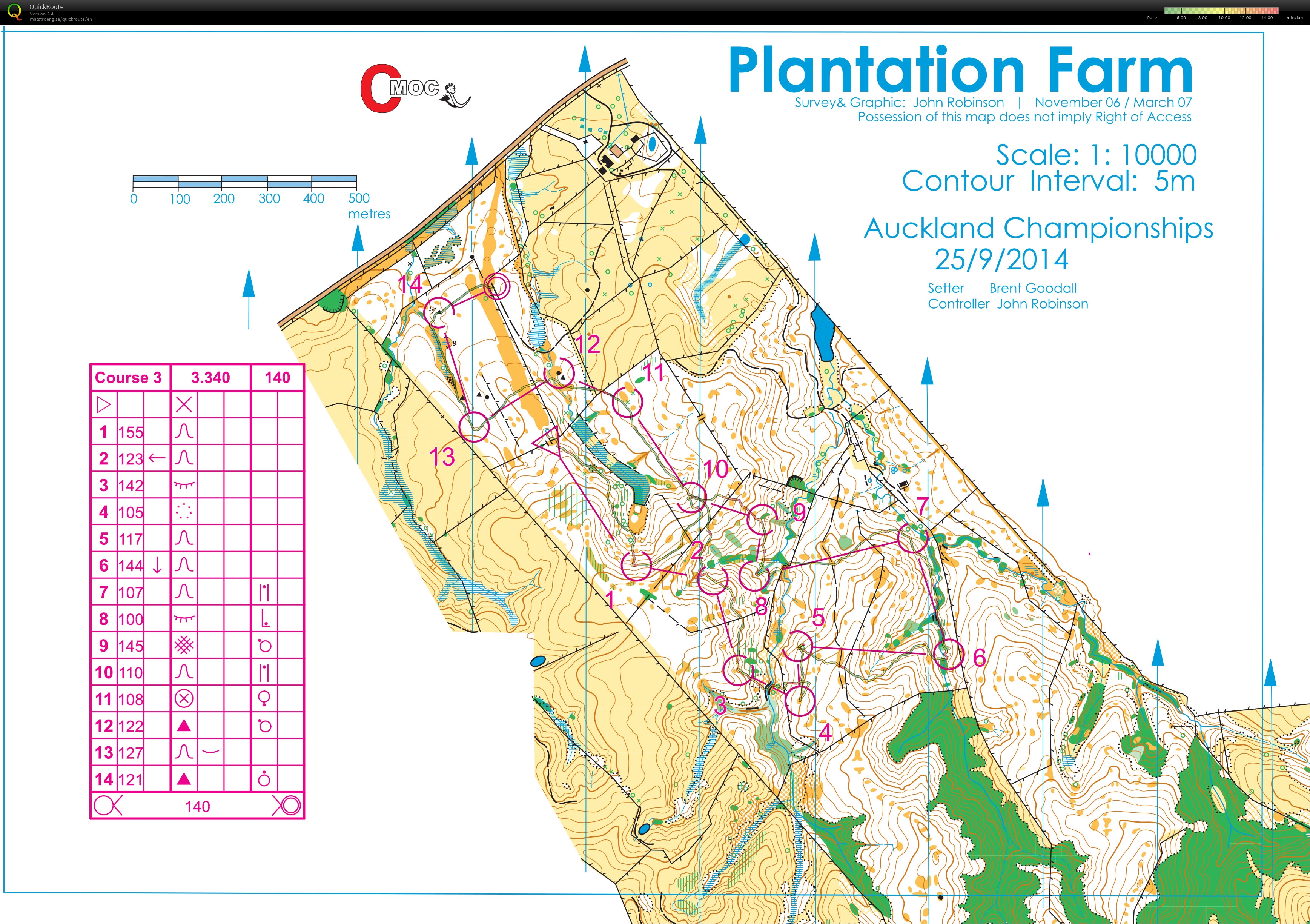 Auckland Champs Middle (2014-10-26)