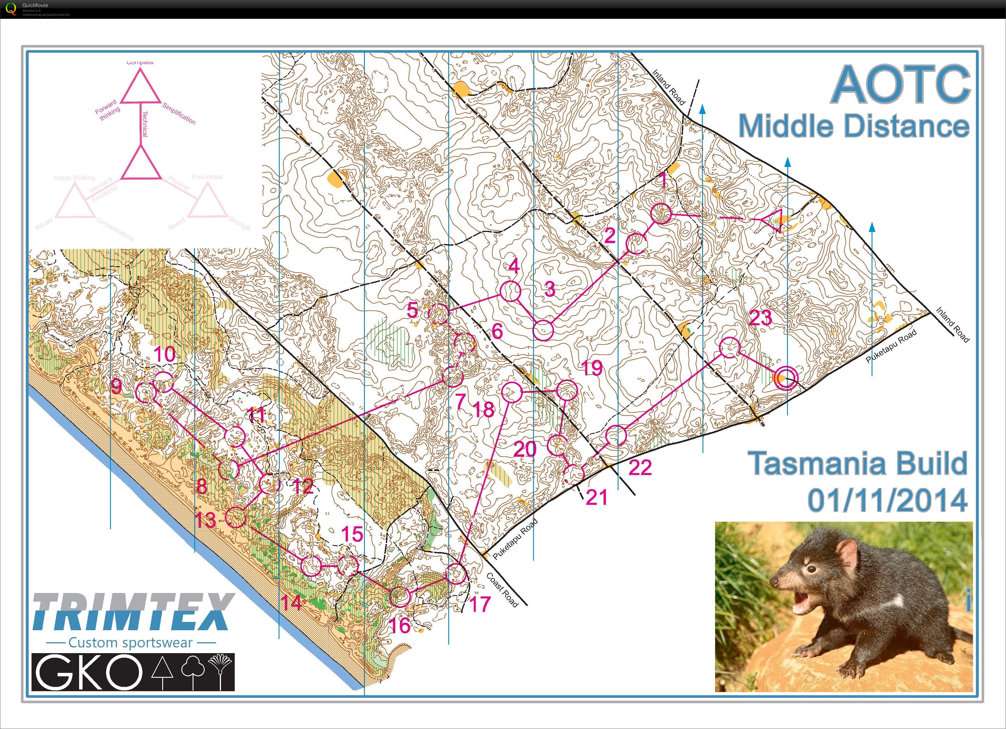 Middle Distance Training (01/11/2014)