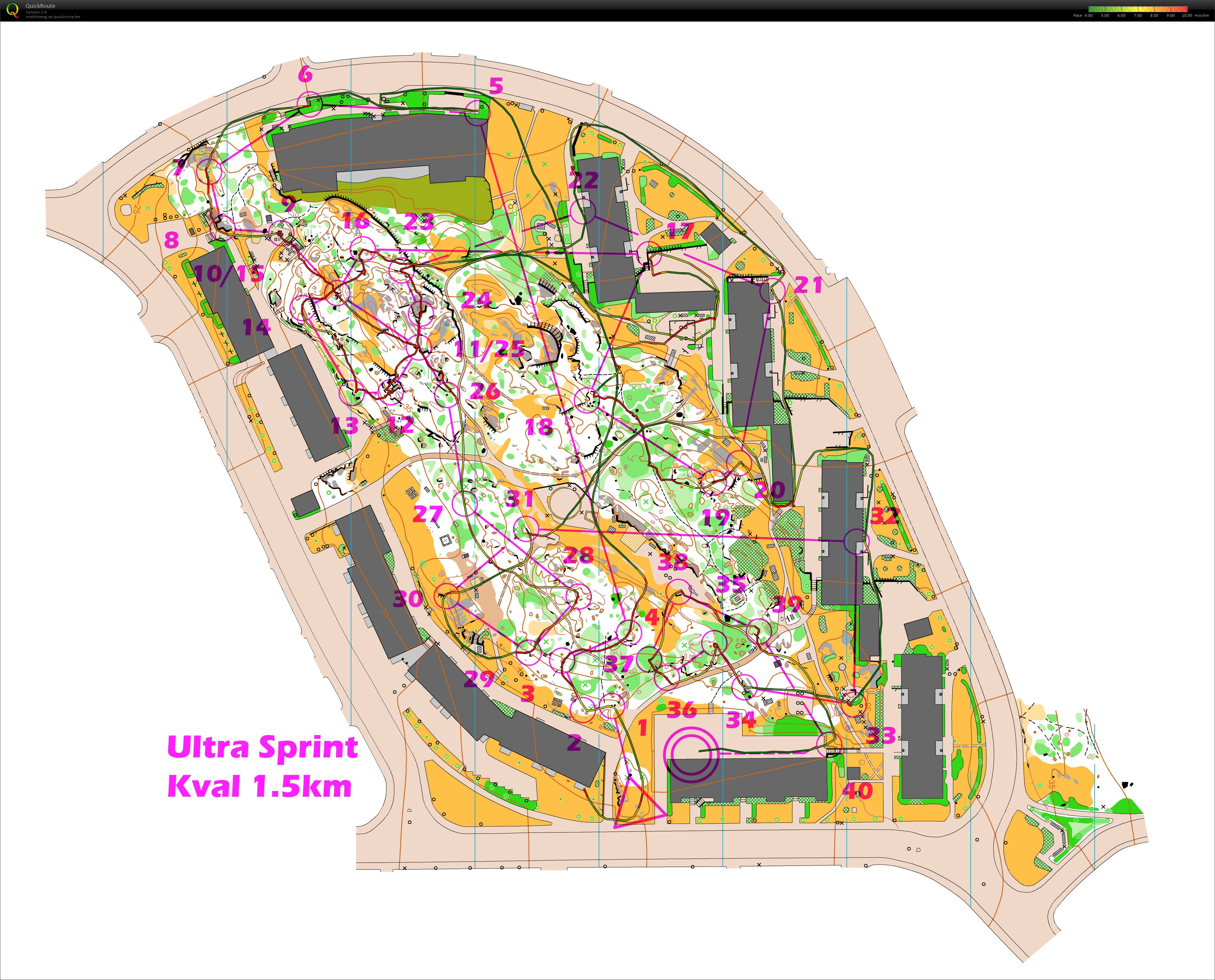 Ultra Sprint Kval (2014-11-08)