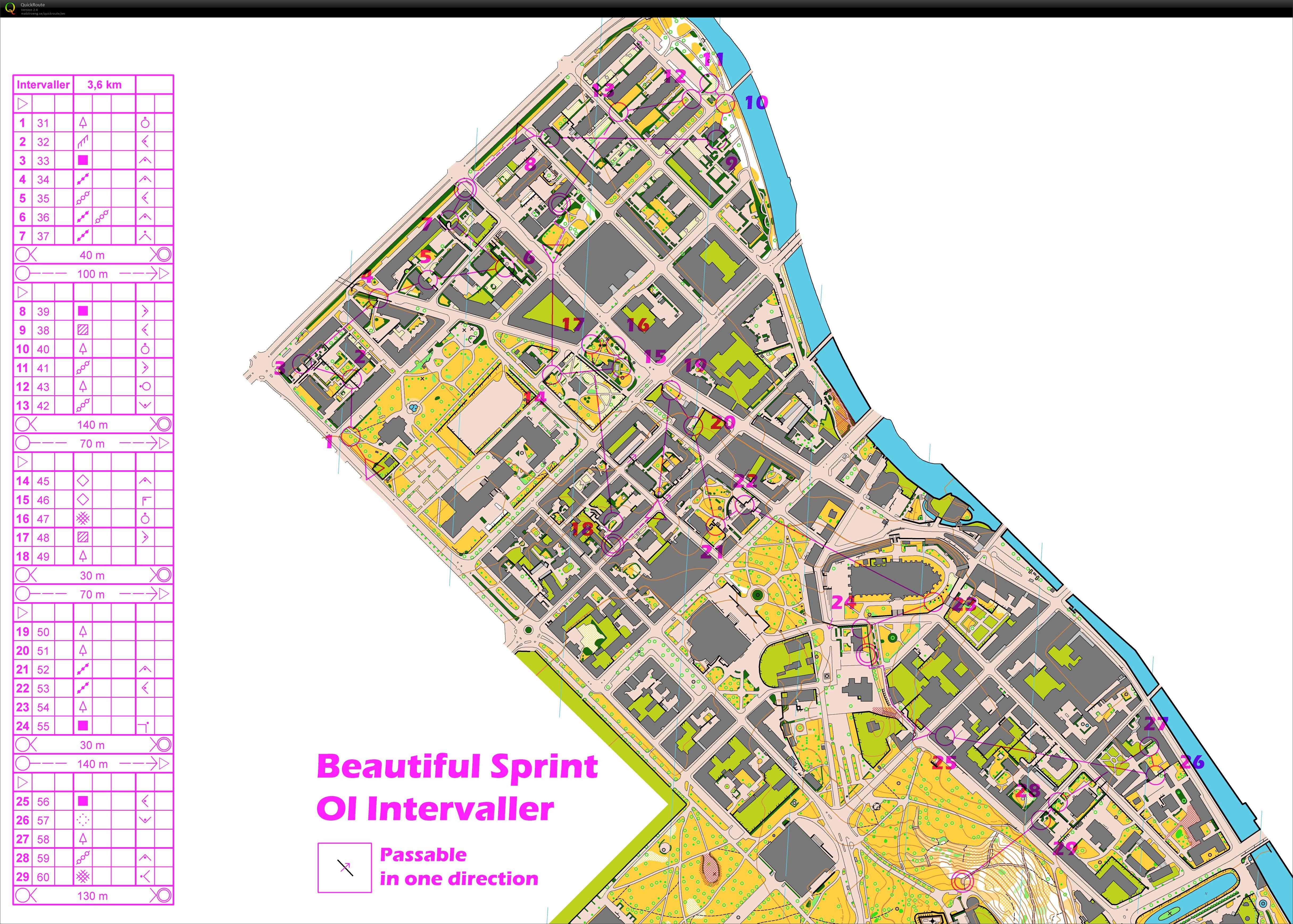 Beautiful Ol Sprint Intervaller (2014-11-12)