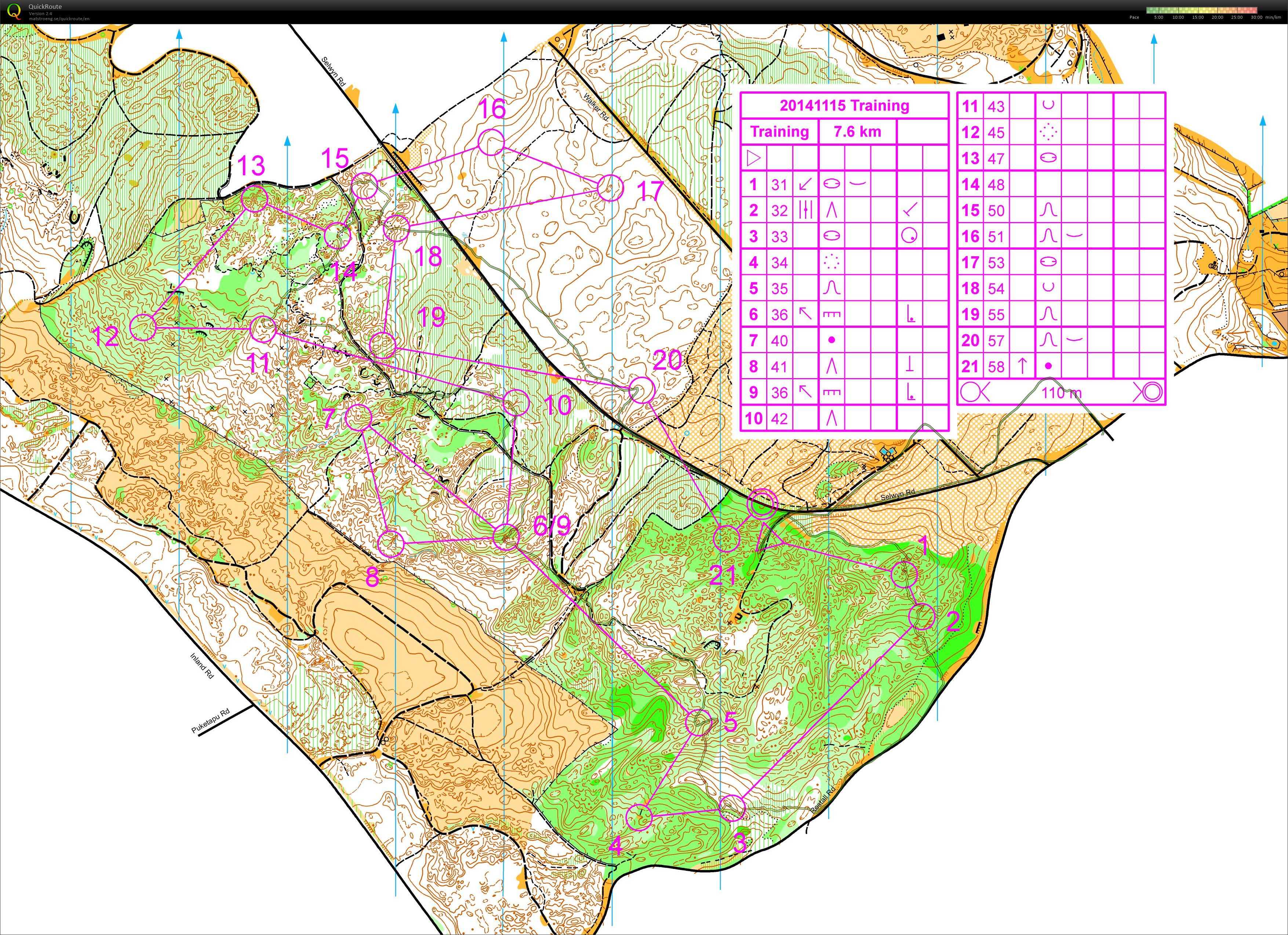 'Beautiful' Hills Training (15/11/2014)