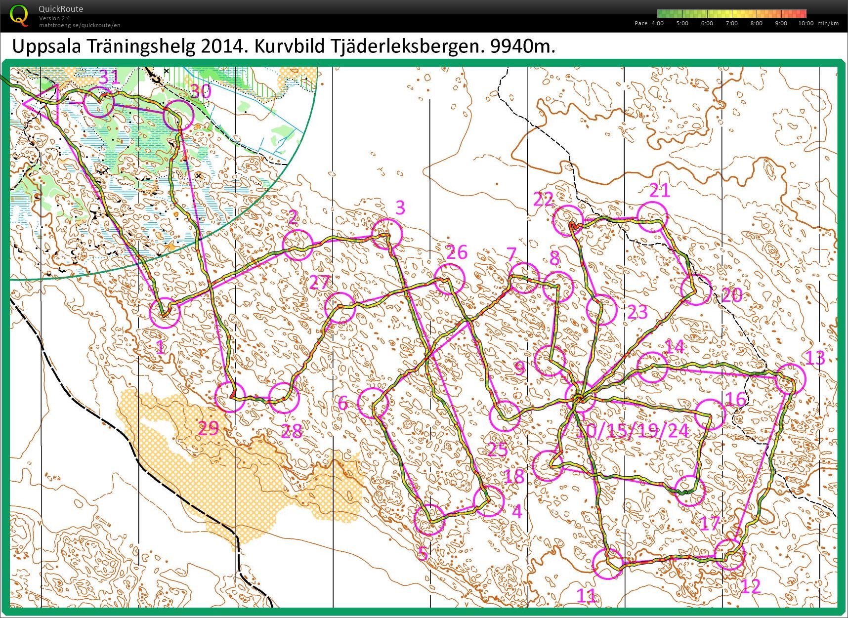 UTH Fredag Morgon (28.11.2014)