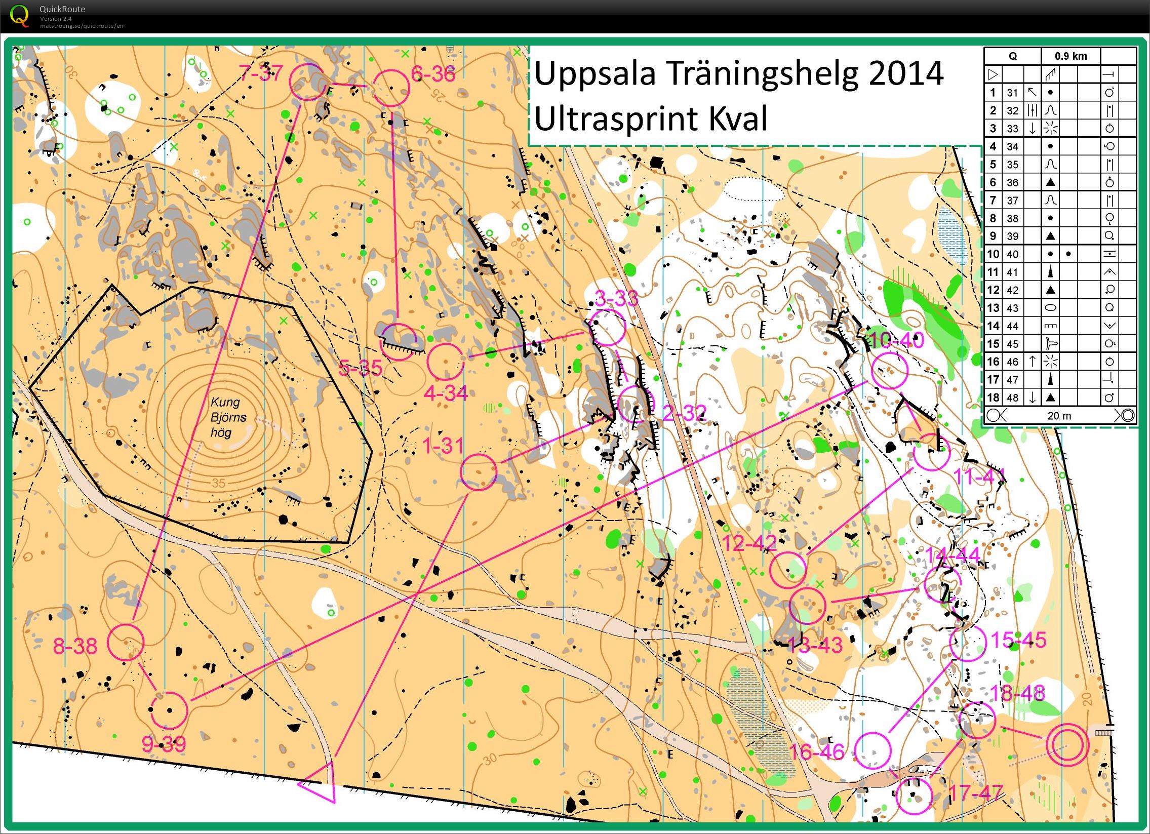 UTH Ultra Sprint Kval (2014-11-30)