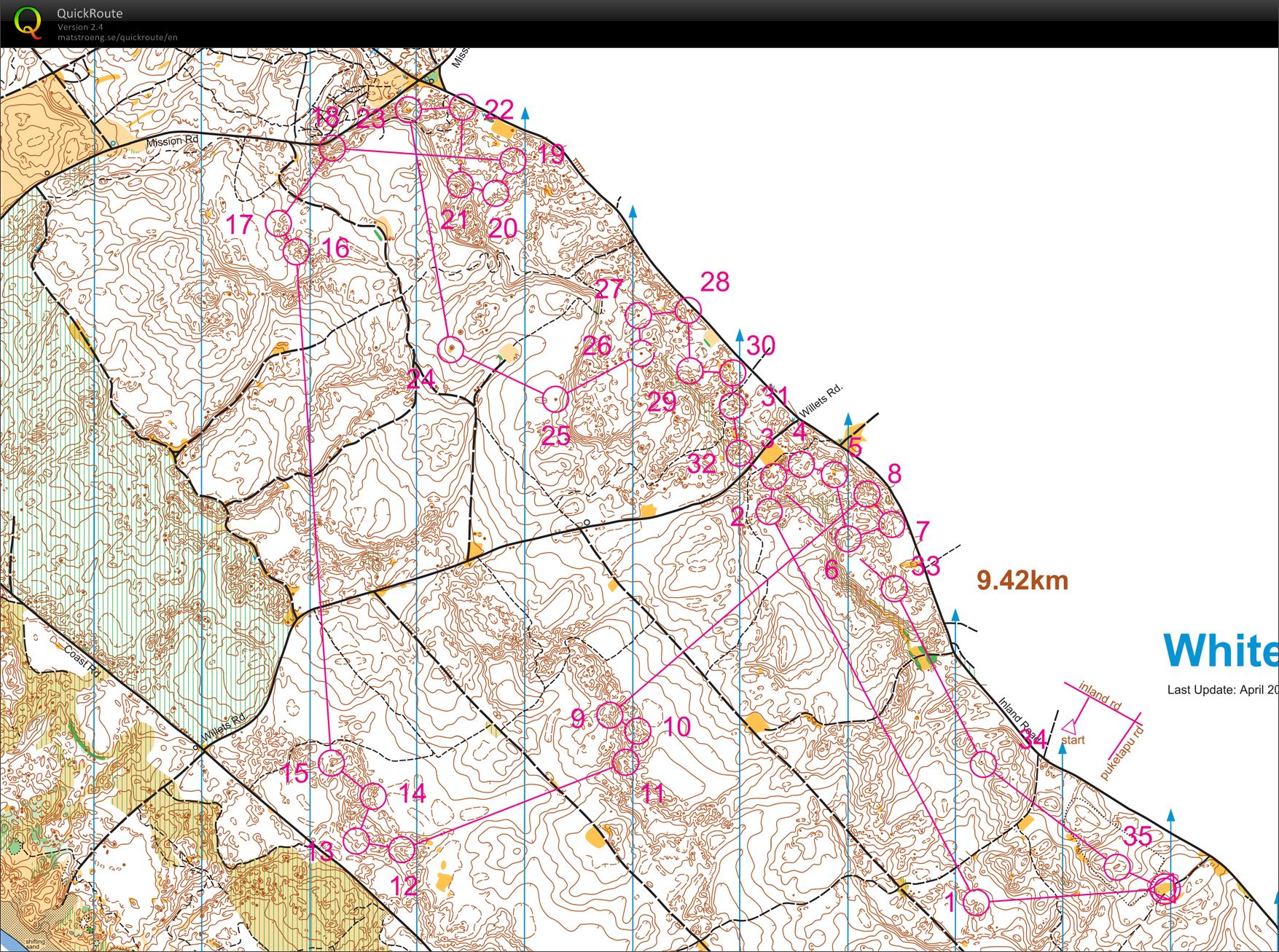 Whites Line Training (2014-12-20)