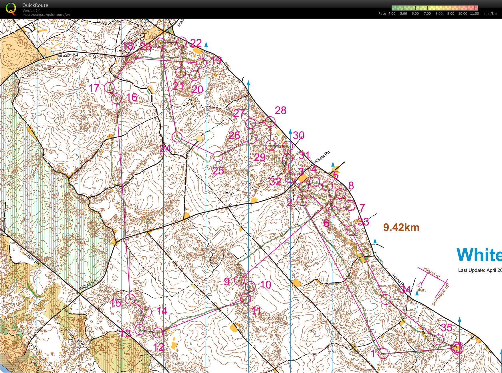 Whites Line Training (2014-12-20)