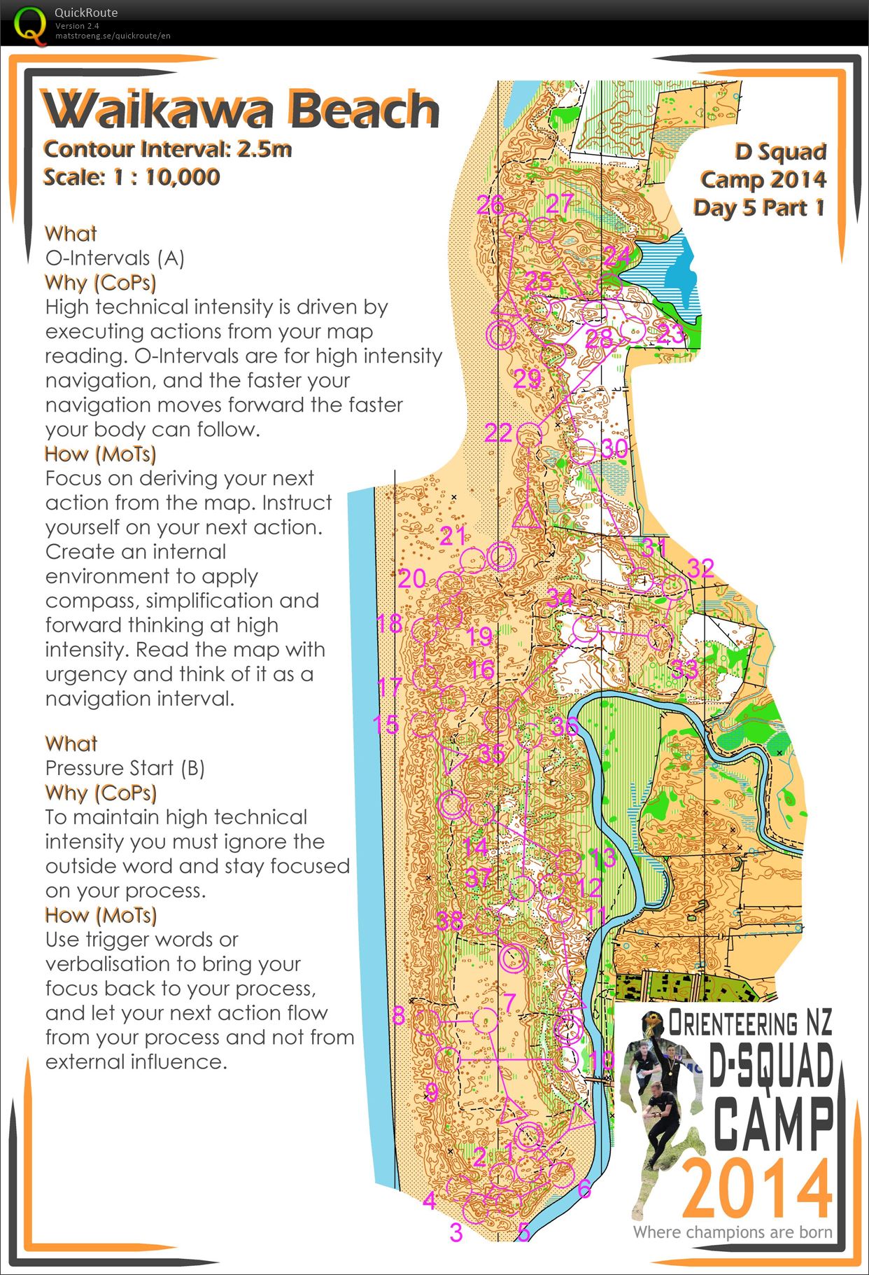 Dsquad Camp - Day 5 -  O-intervals  (11-12-2014)