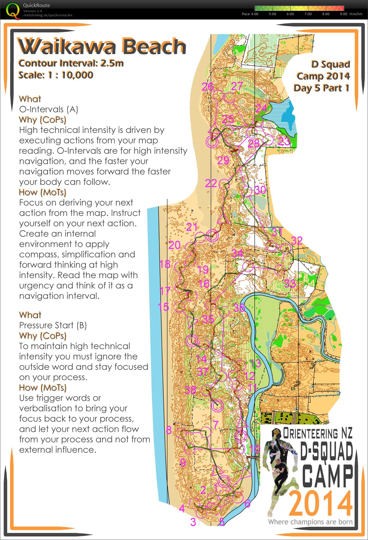 Dsquad Camp - Day 5 -  O-intervals  (11/12/2014)