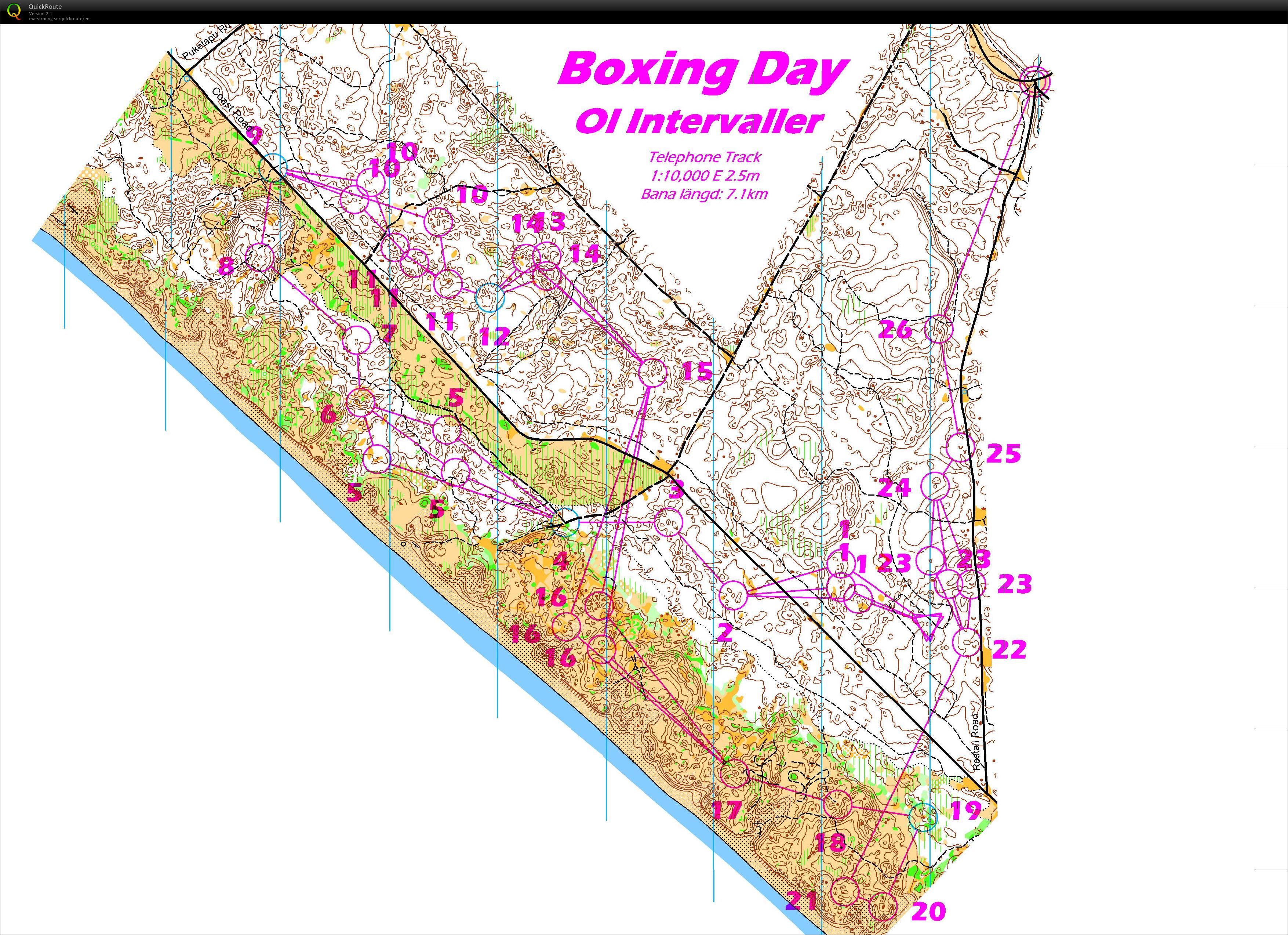 Boxing Day Ol Intervaller (25.12.2014)