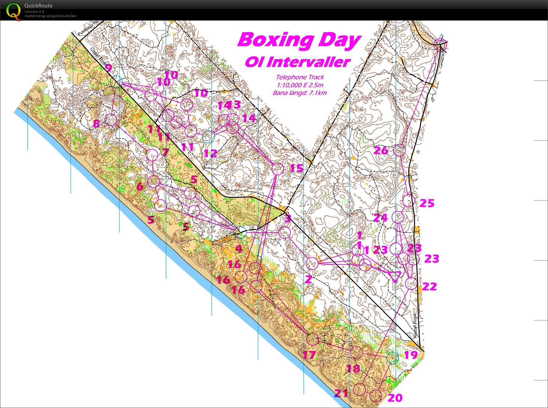 Boxing Day Ol Intervaller (25.12.2014)