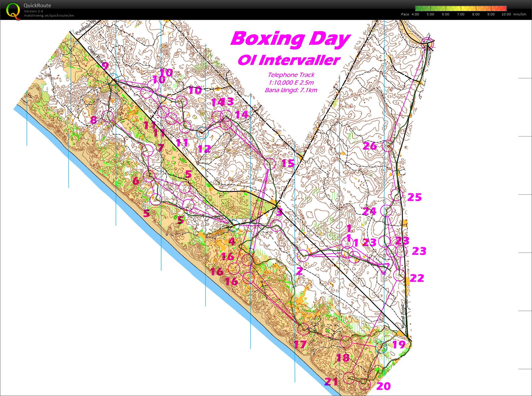 Boxing Day Ol Intervaller (25-12-2014)