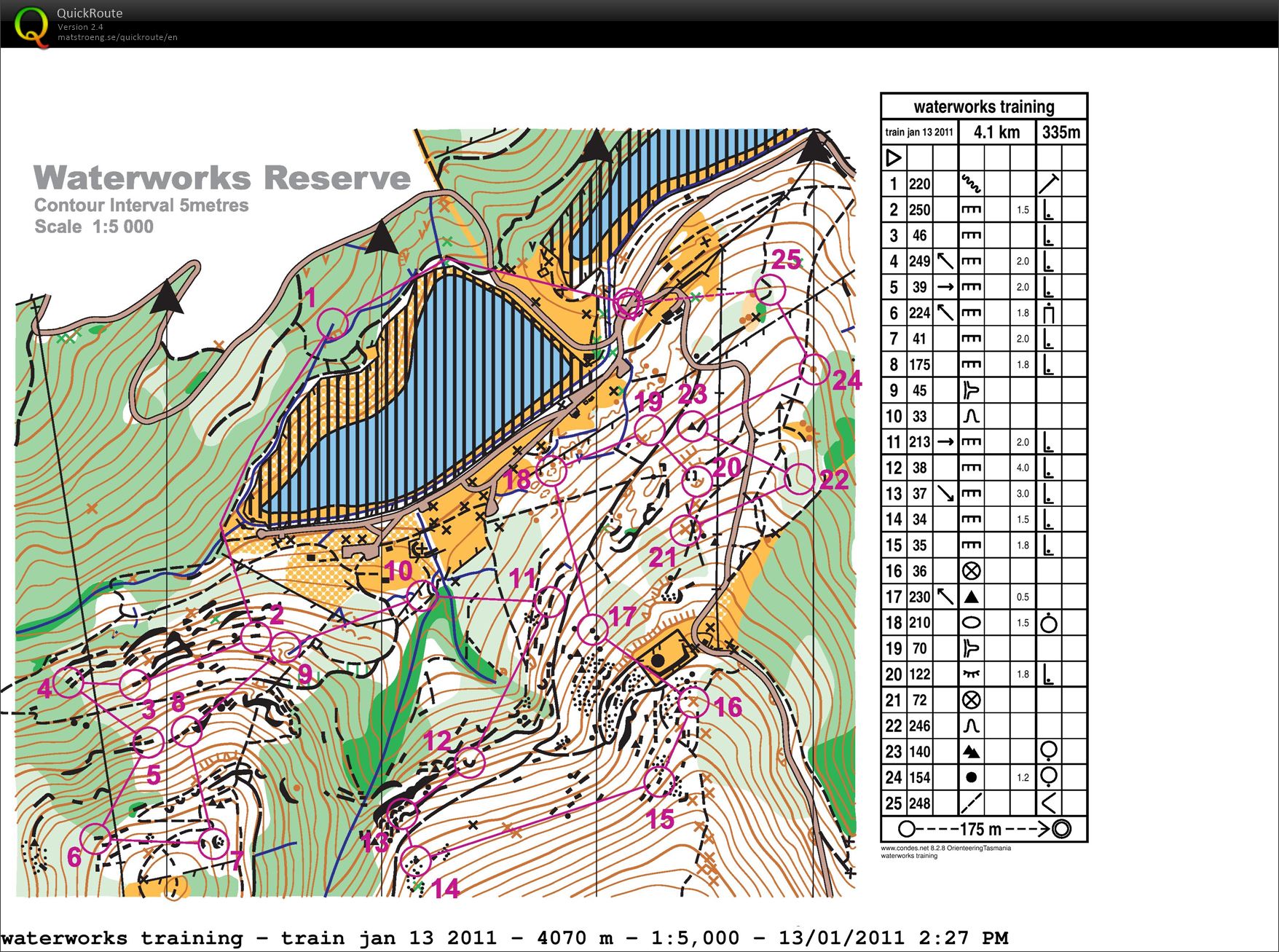 Pipeline Track O (30.12.2014)