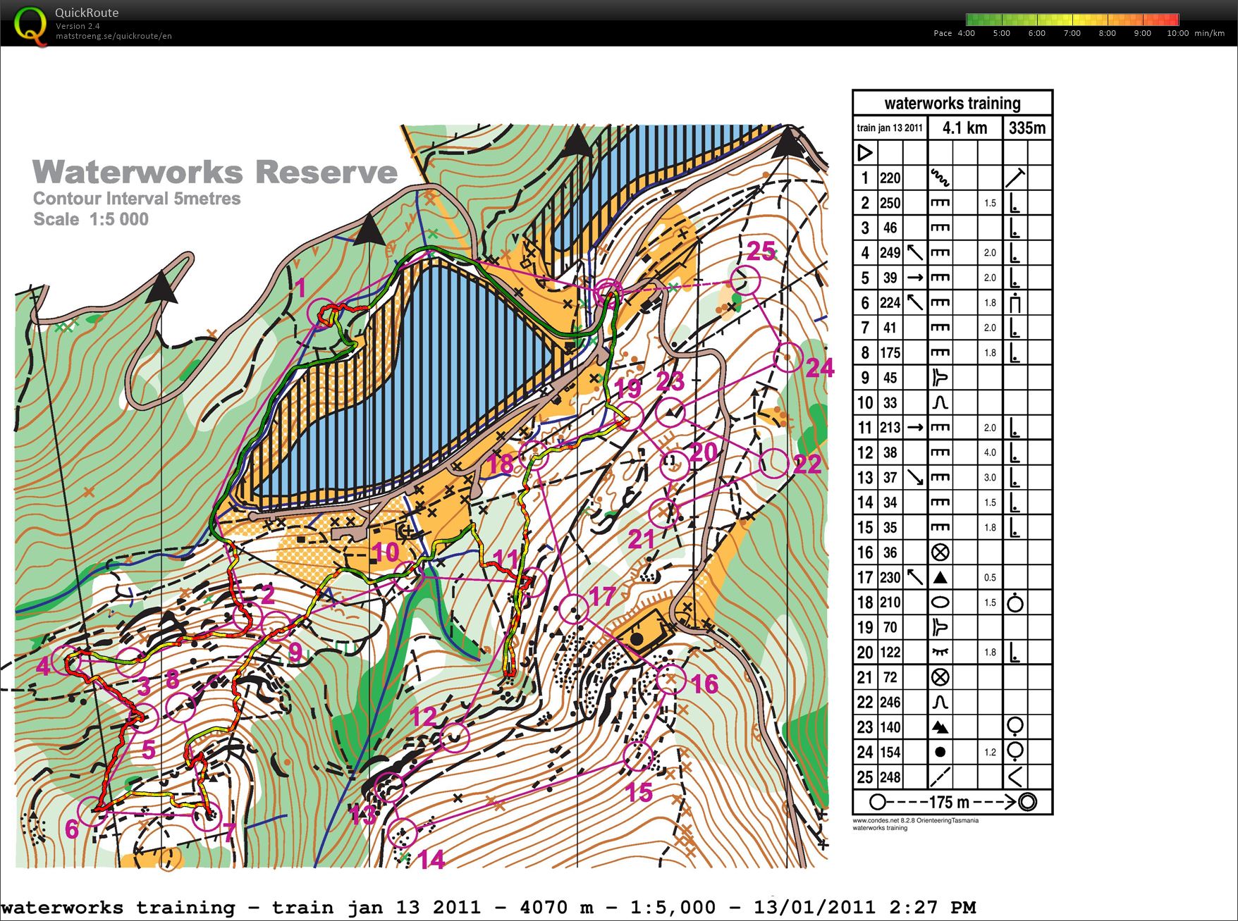 Pipeline Track O (30.12.2014)