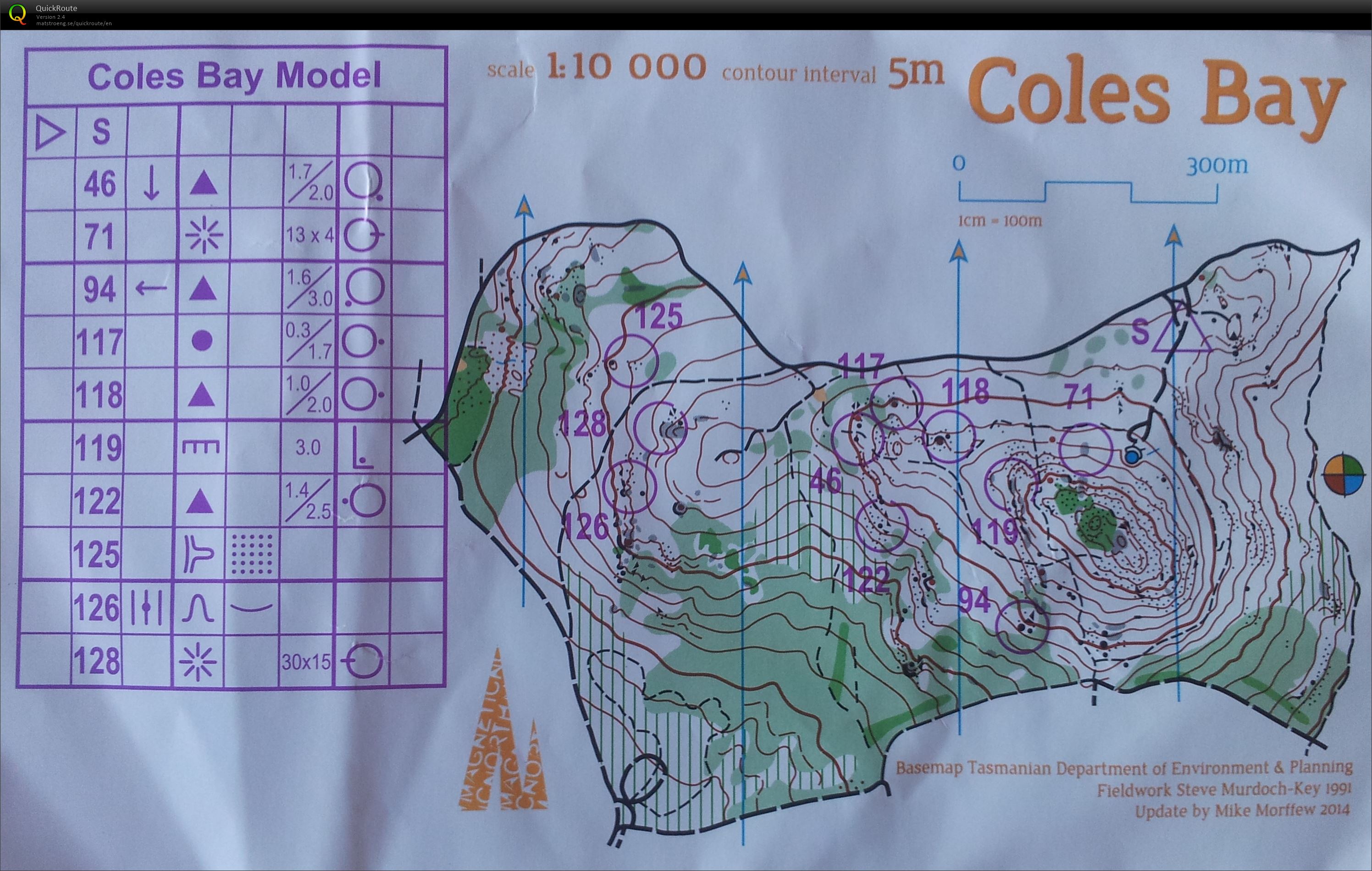 WC Middle Model (06/01/2015)