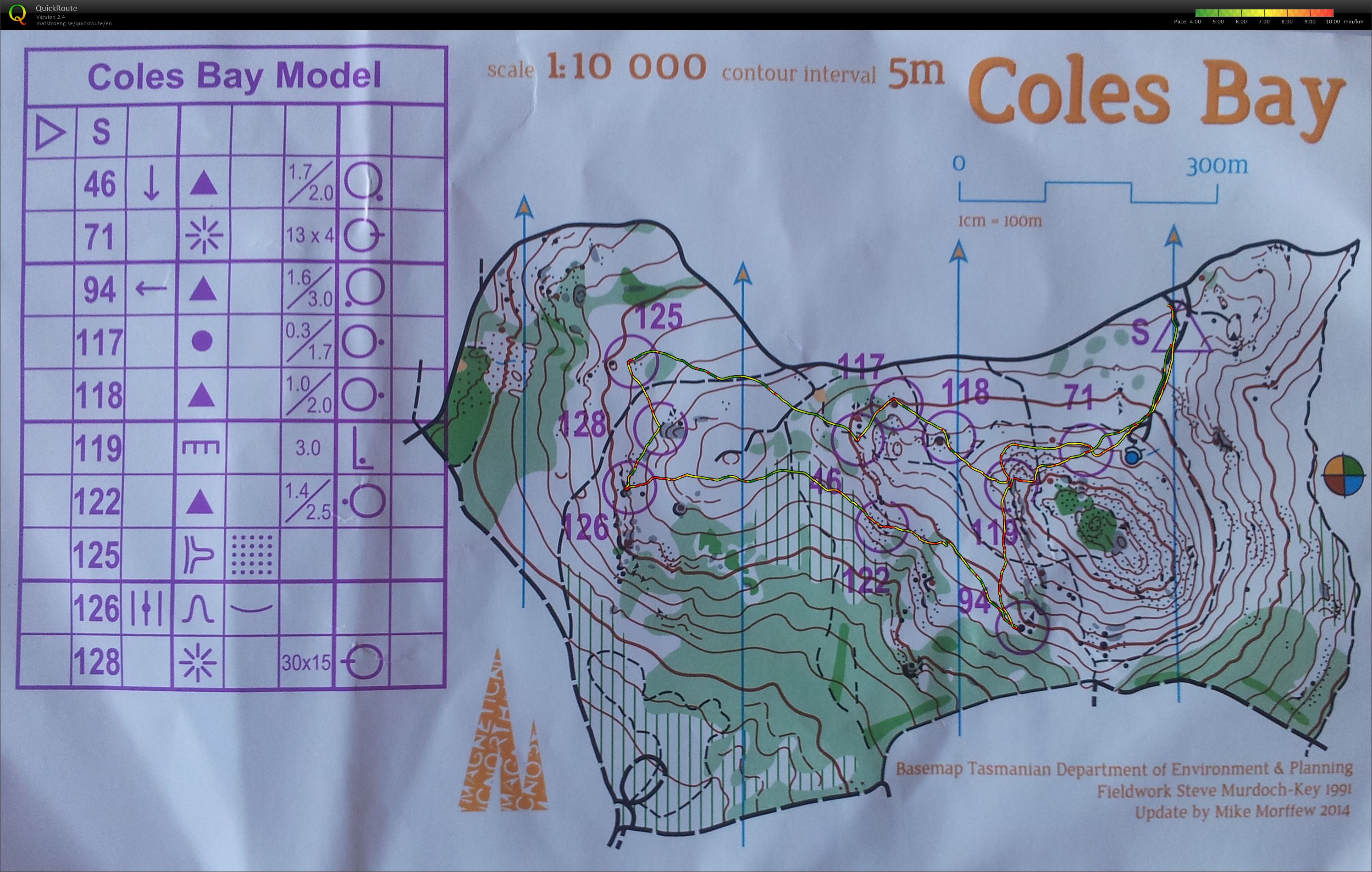 WC Middle Model (06-01-2015)