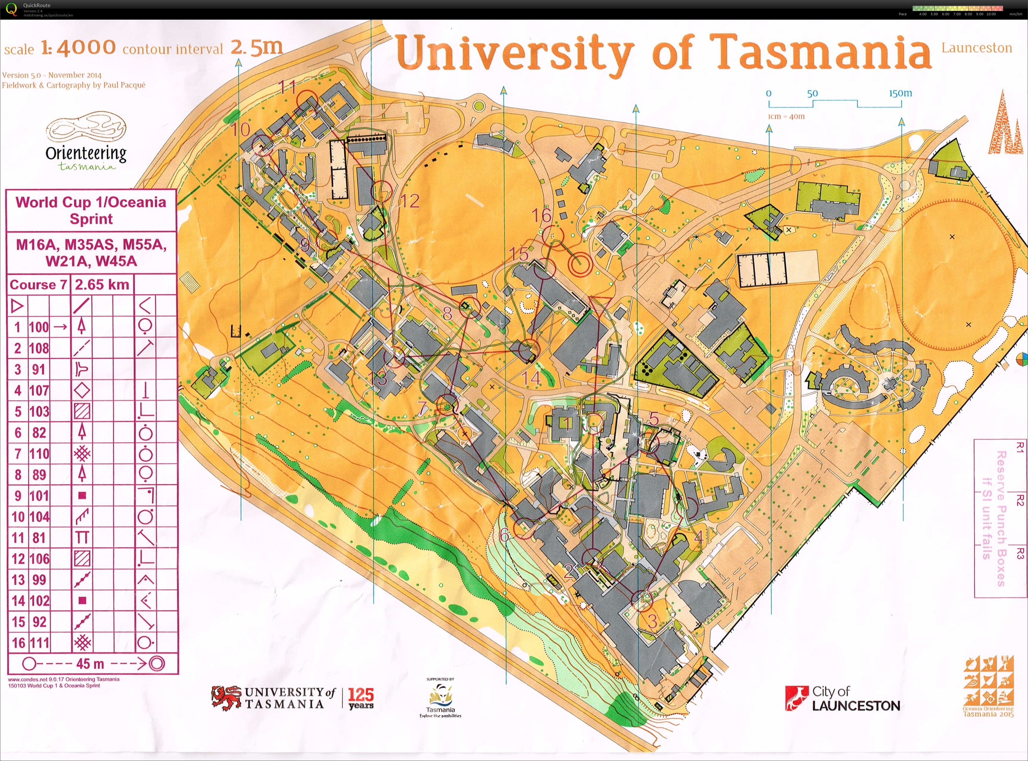 Oceania Sprint (02/01/2015)