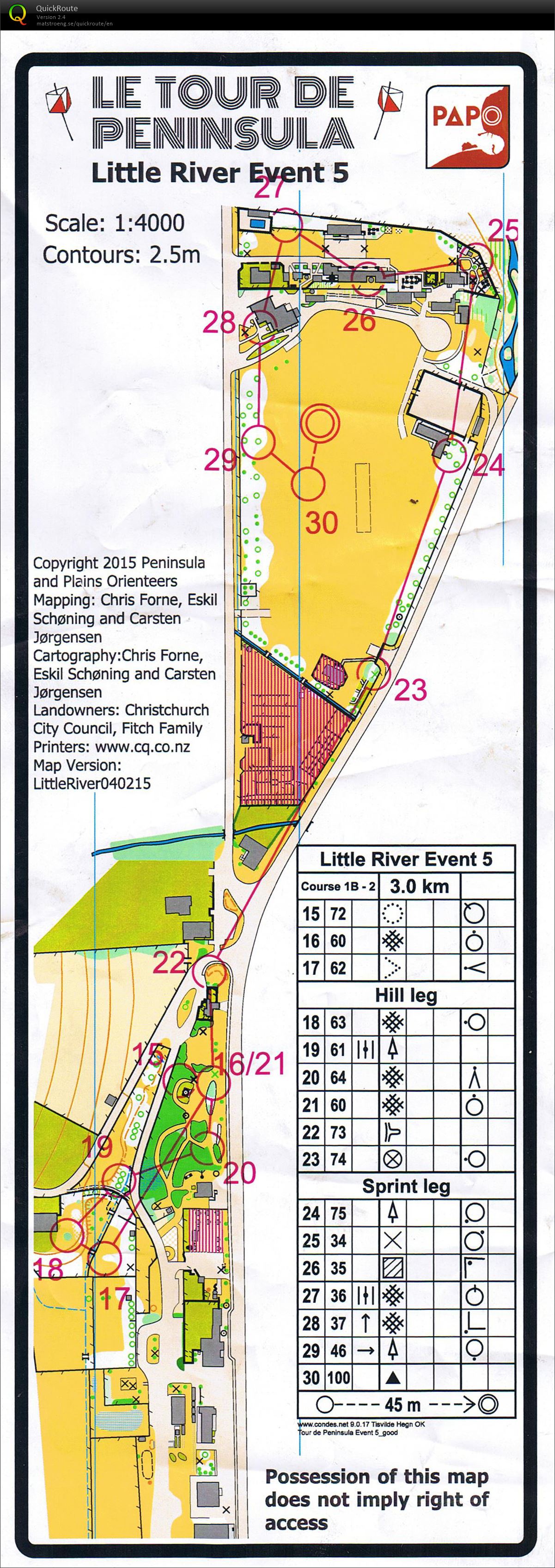 Le Tour Stage 5 - Part 2 (07/02/2015)