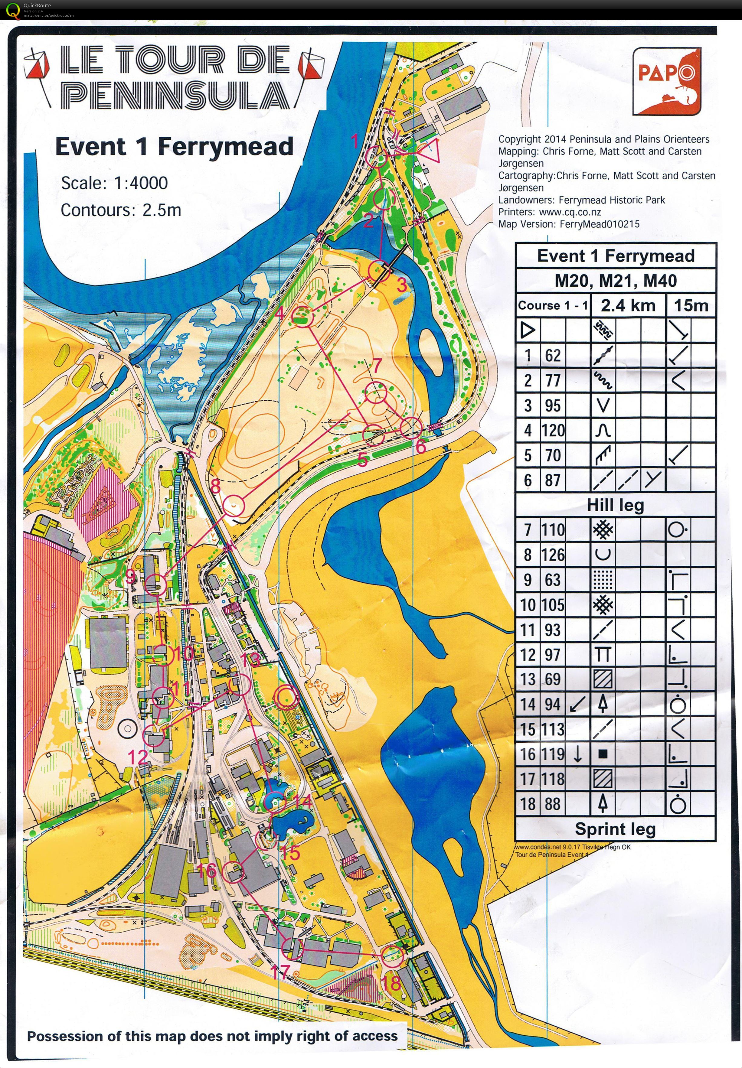 TDP Stage 1 - Part 1 (2015-02-05)