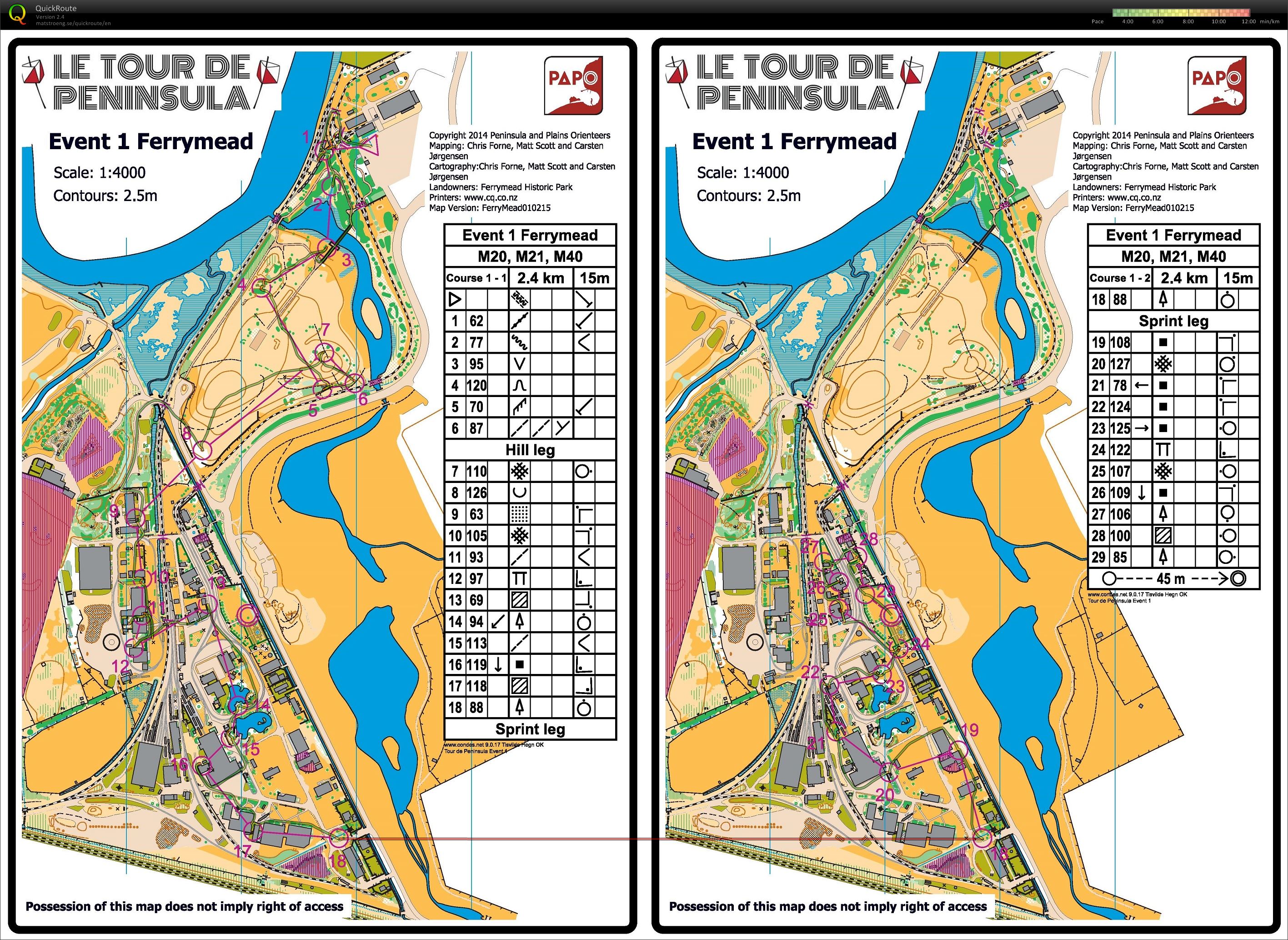 Tour De Peninsula Stage 1 (05/02/2015)