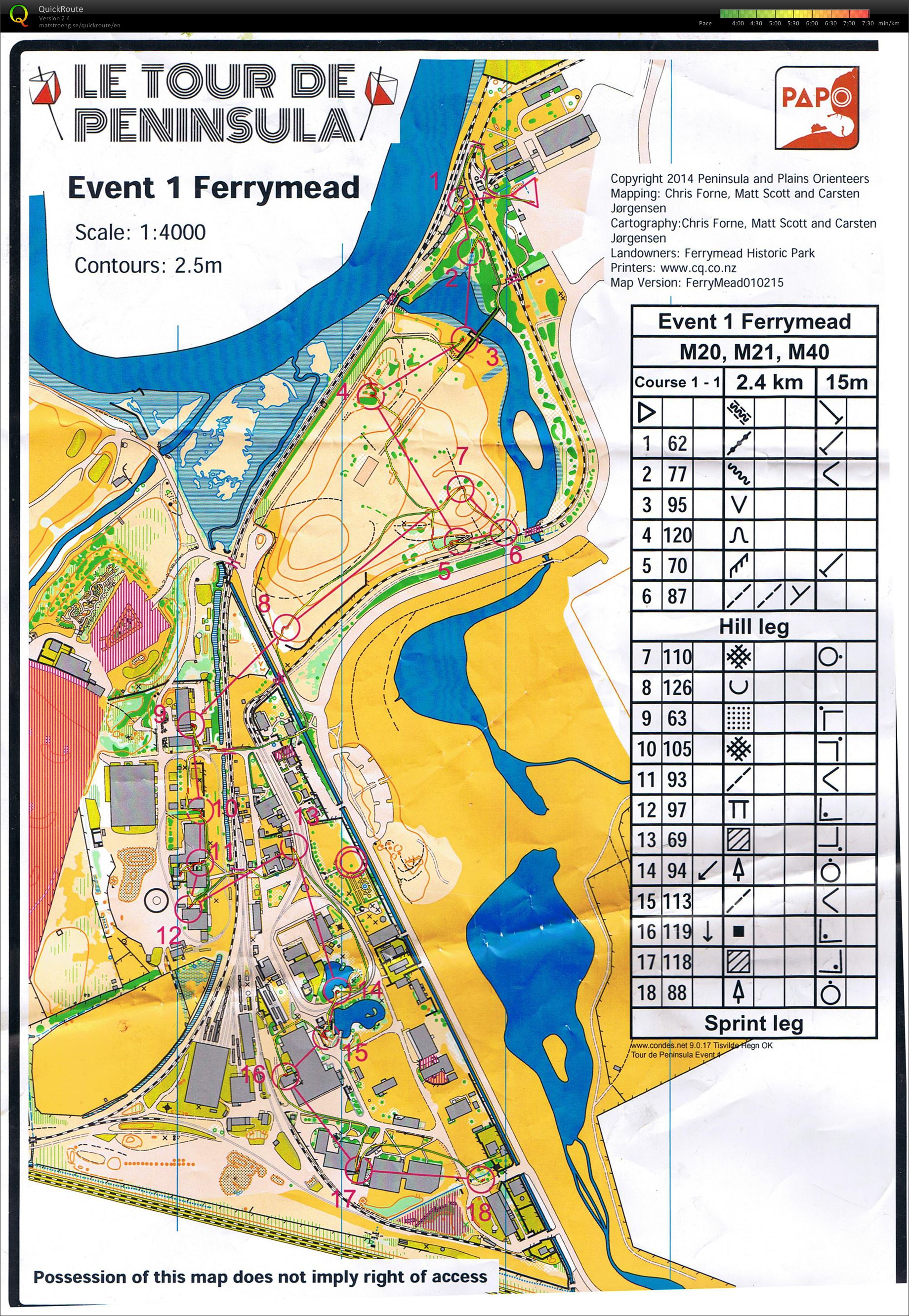 Tour de Peninsula - Stage 1 - Part 1 (05.02.2015)