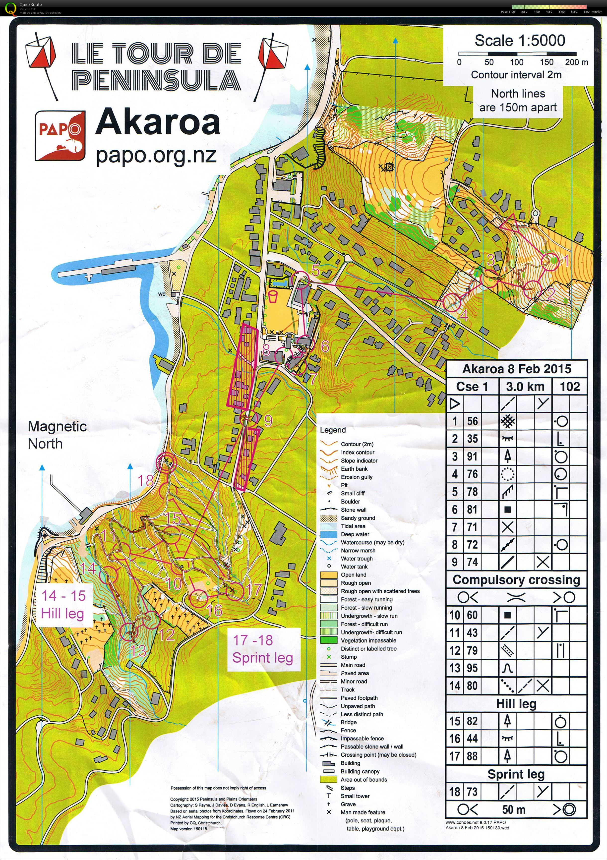 TDP Stage 6 (07-02-2015)