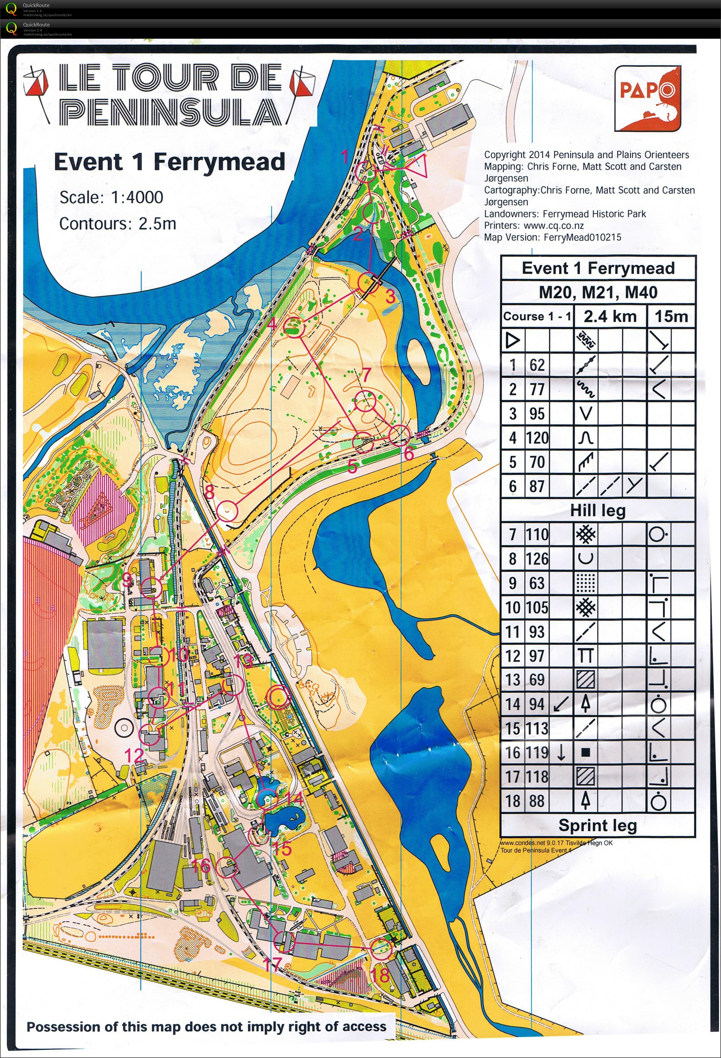 Tour de Peninsula - Stage 1 - Part 1 (06/02/2015)