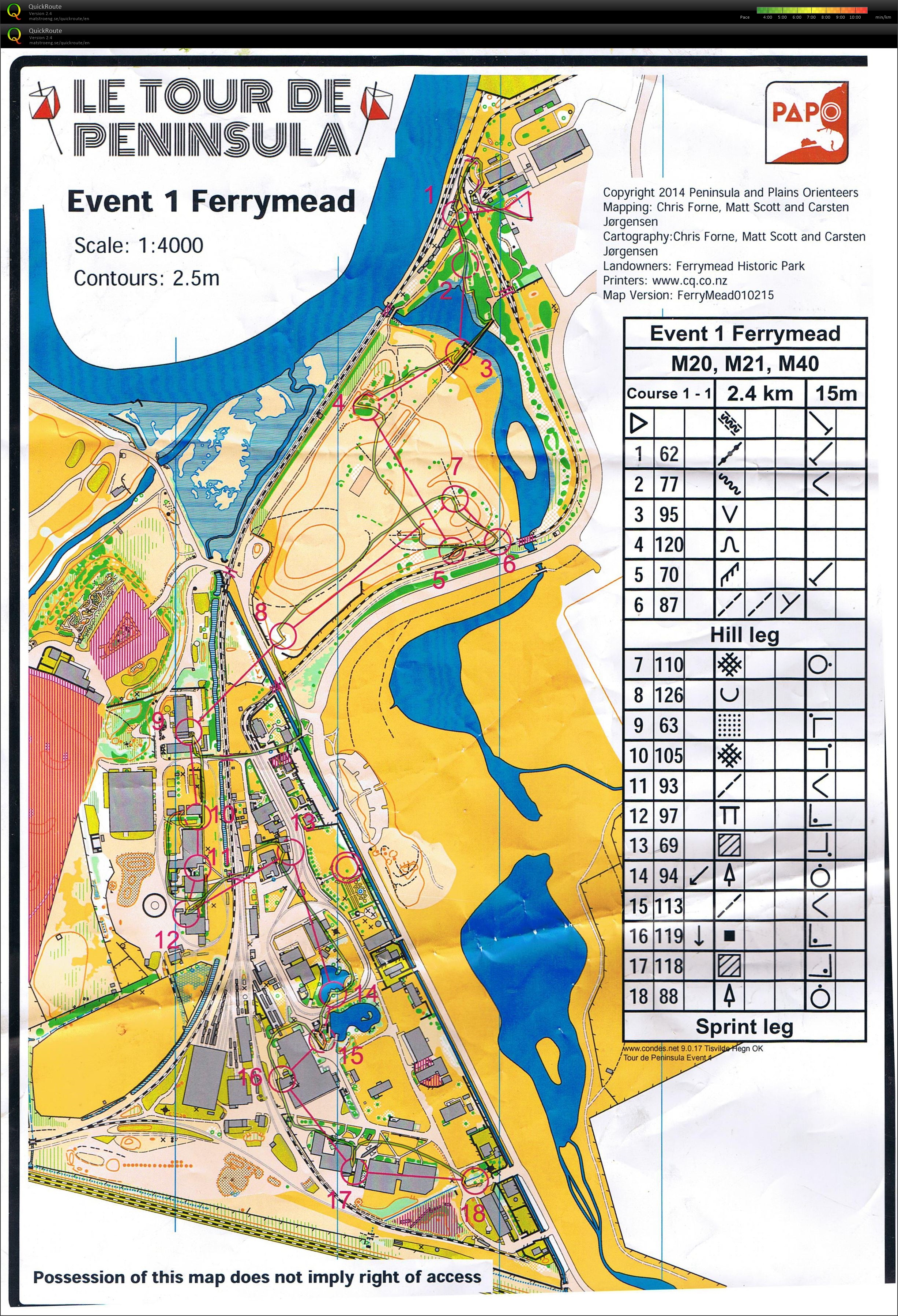 Tour de Peninsula - Stage 1 - Part 1 (06.02.2015)