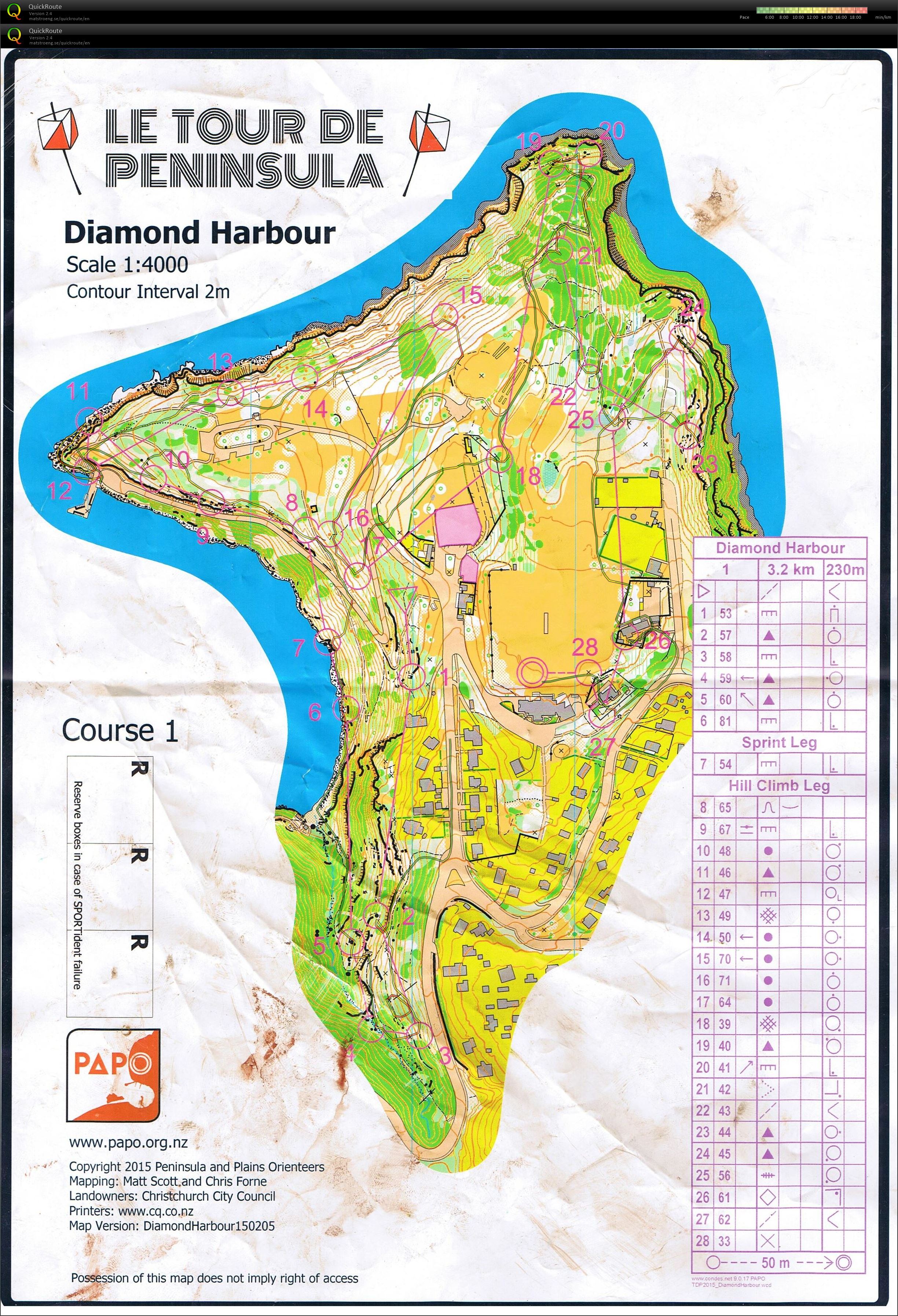 Tour de Peninsula - Stage 4 (07-02-2015)