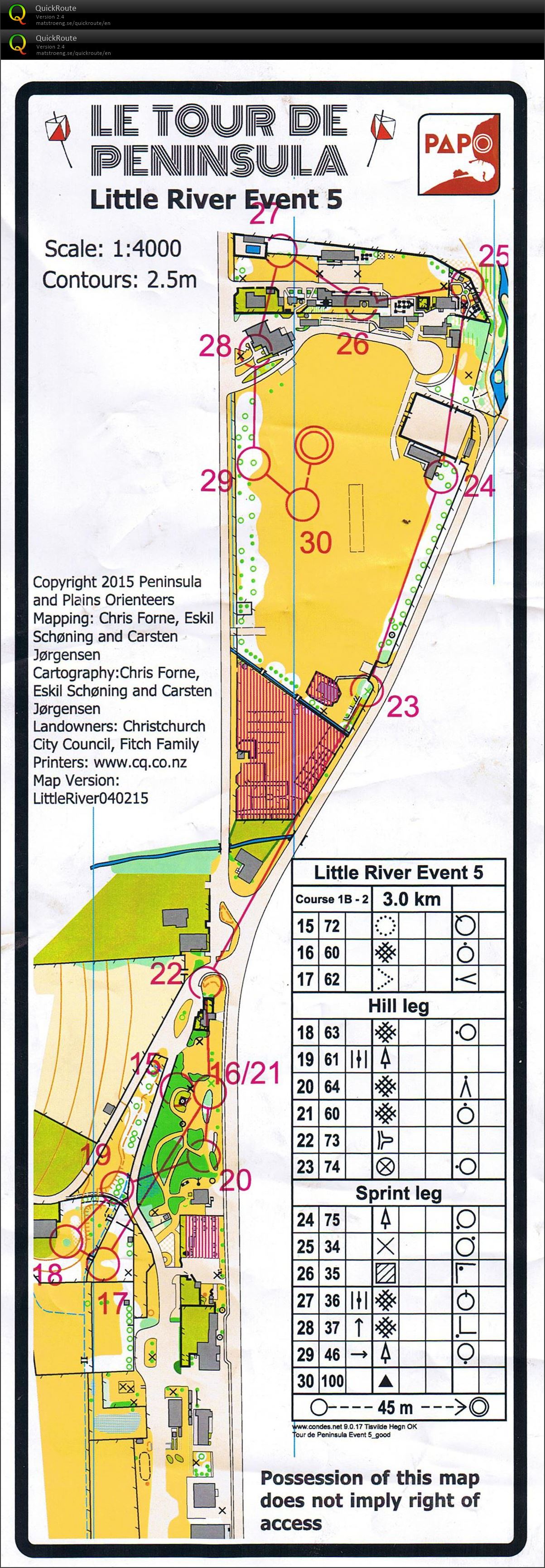 Tour de Peninsula - Stage 5 - Part 2 (07.02.2015)