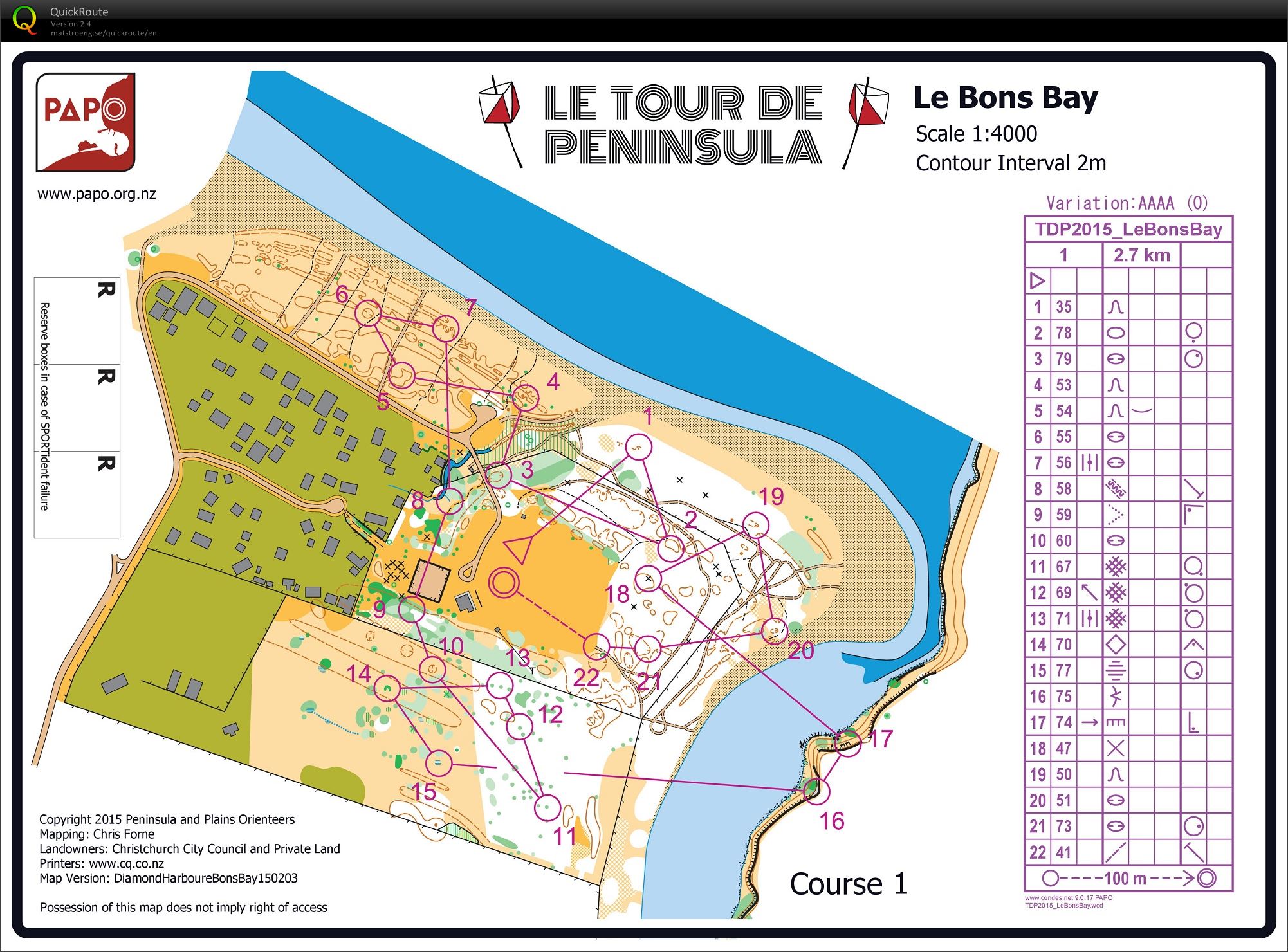 Tour De Peninsula Stage 6 (07/02/2015)