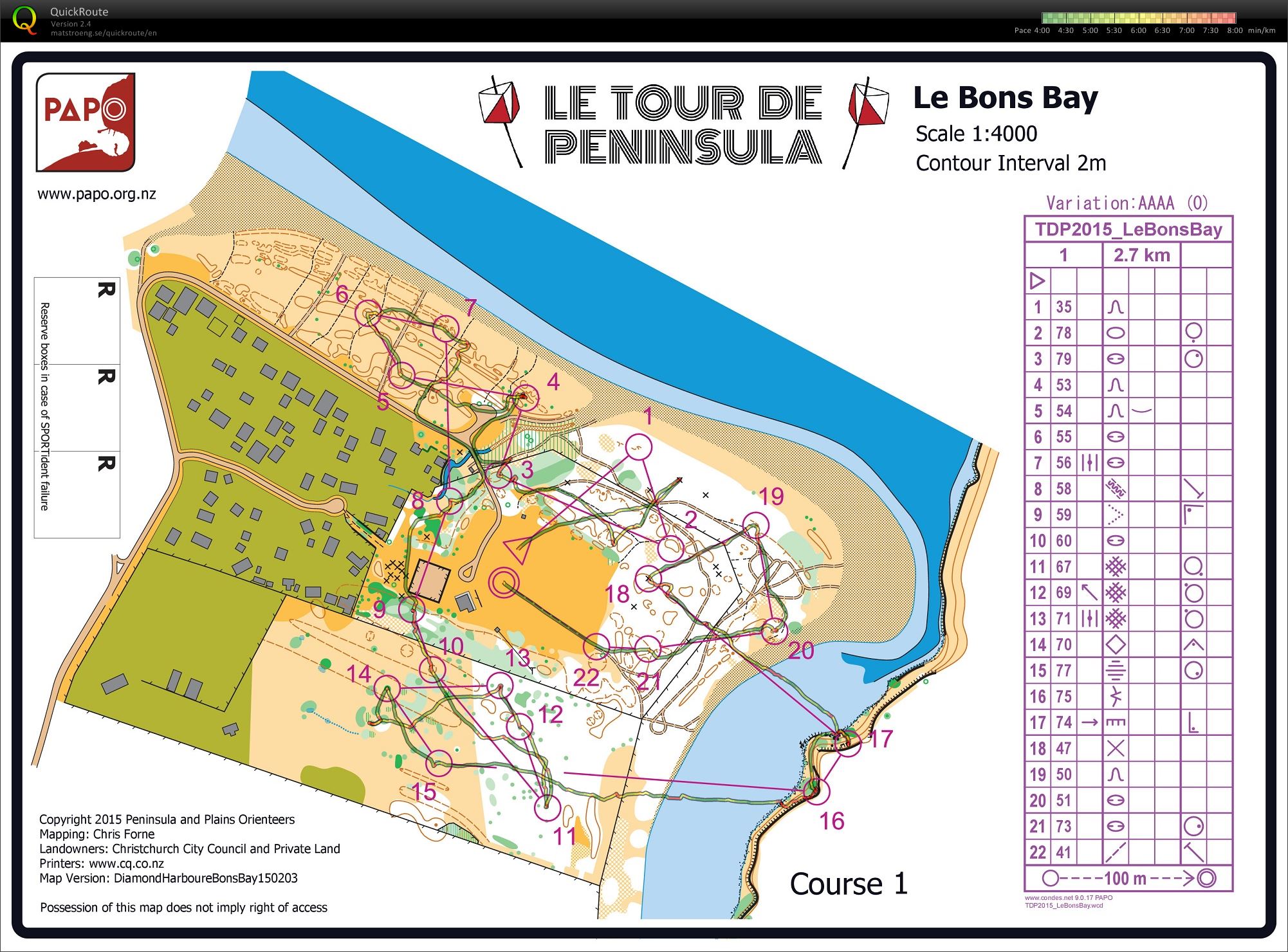 Tour De Peninsula Stage 6 (07/02/2015)