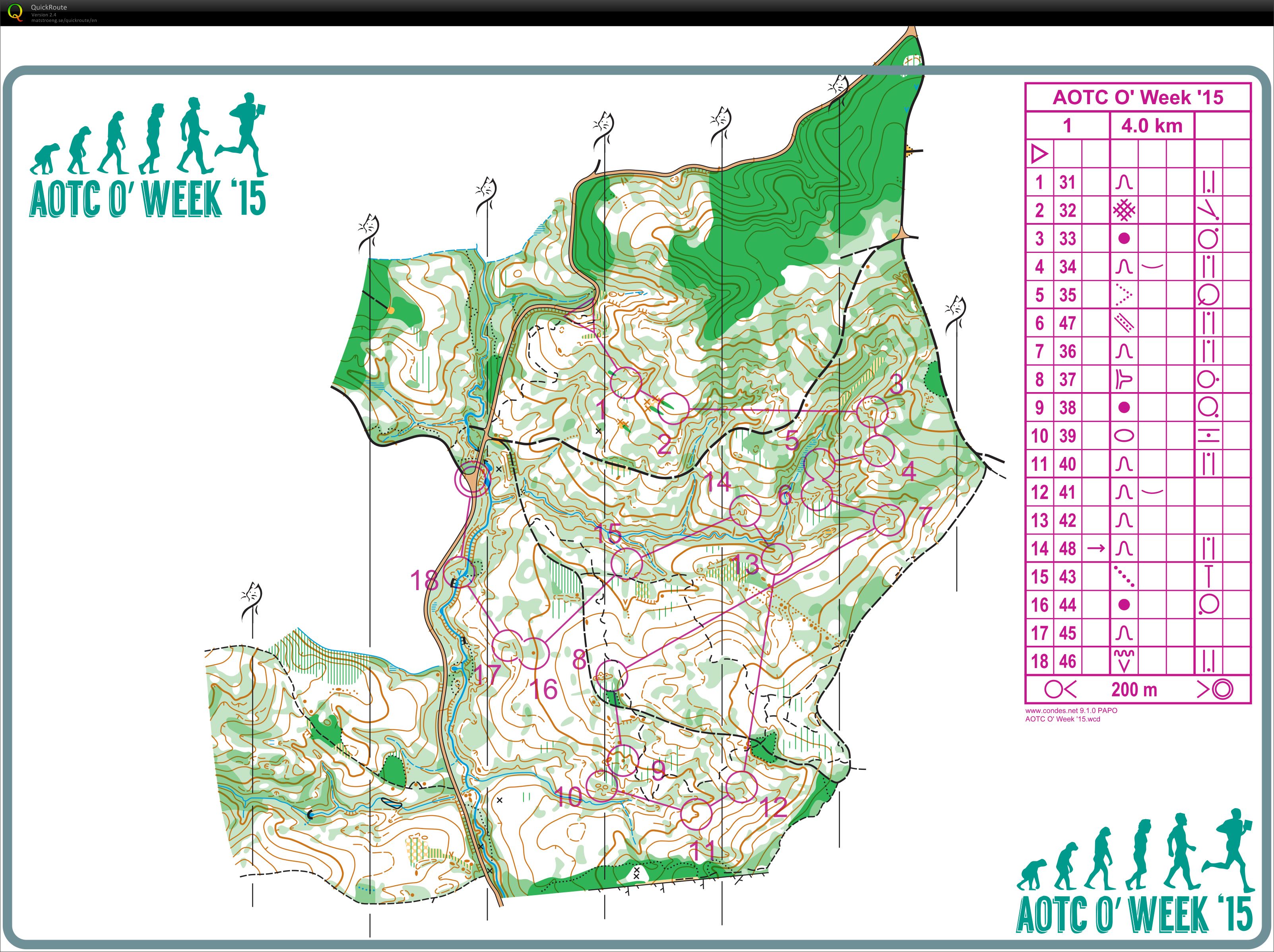 O-Week Day4 Riverhead Middle (25/02/2015)