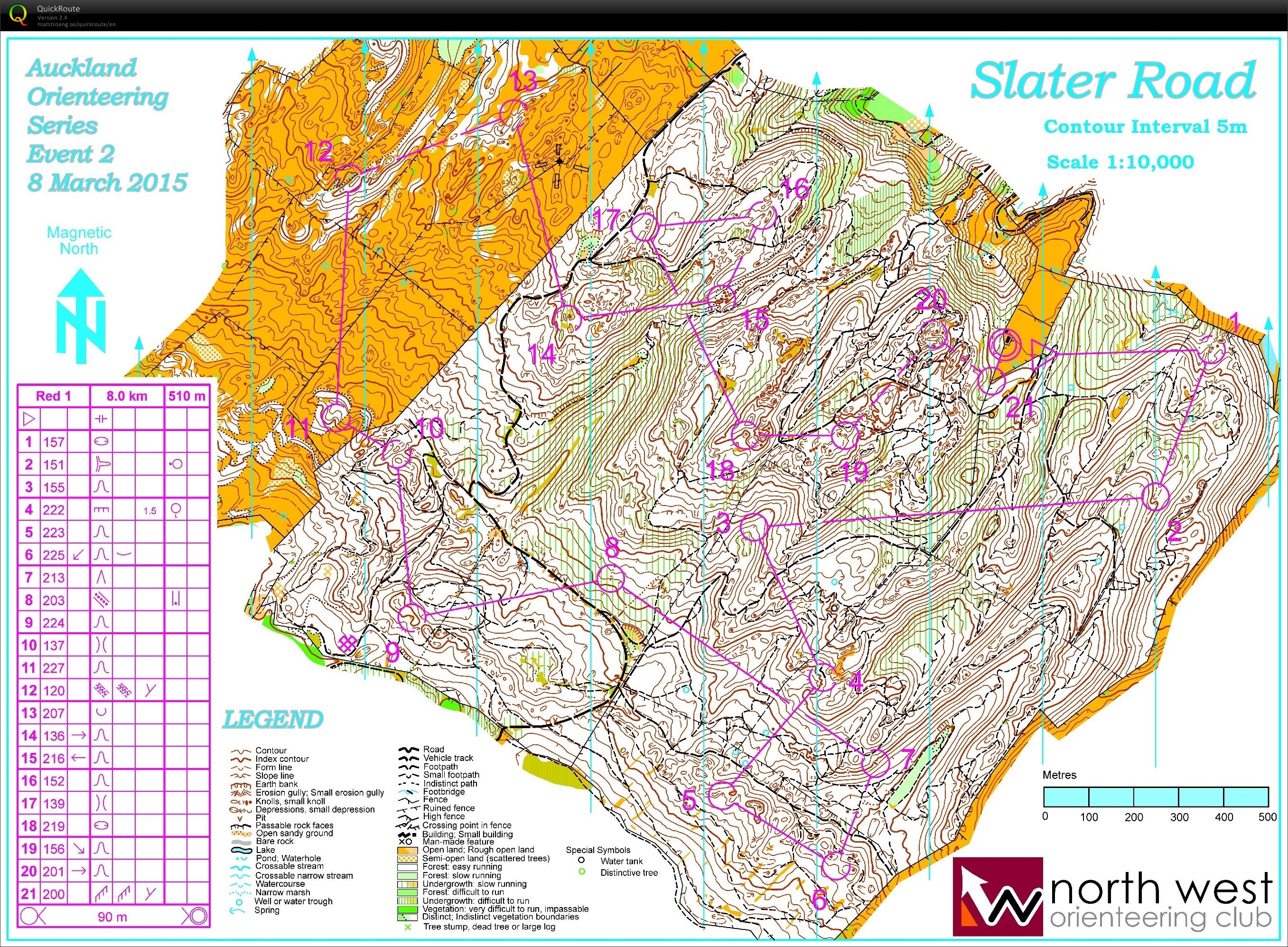 AOS 2015 Race 2 (07/03/2015)