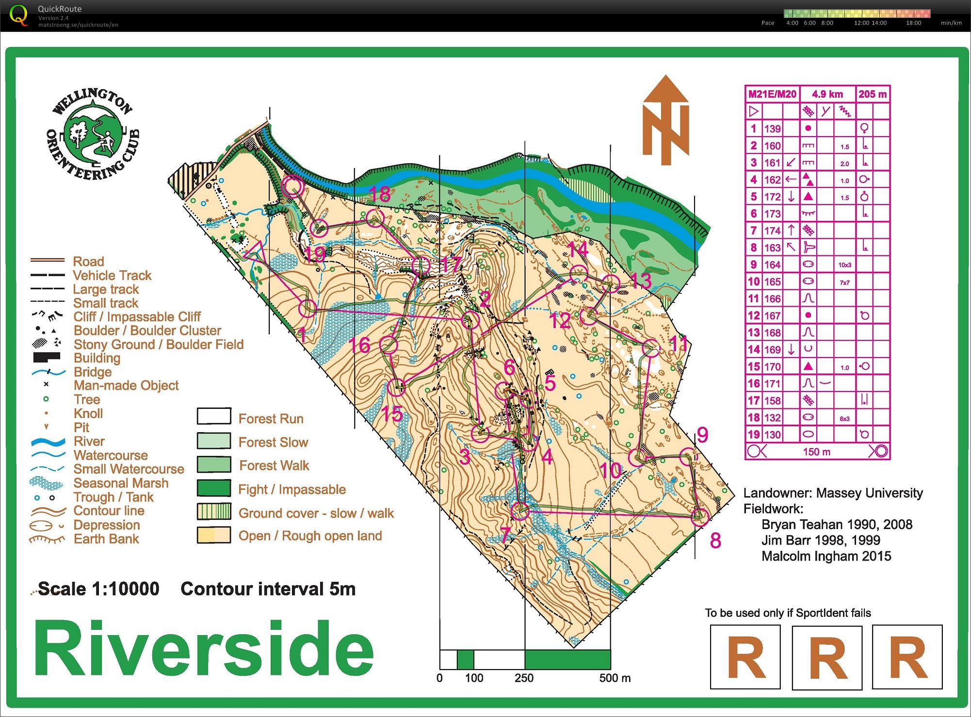 JWOC Trials Middle (20.03.2015)