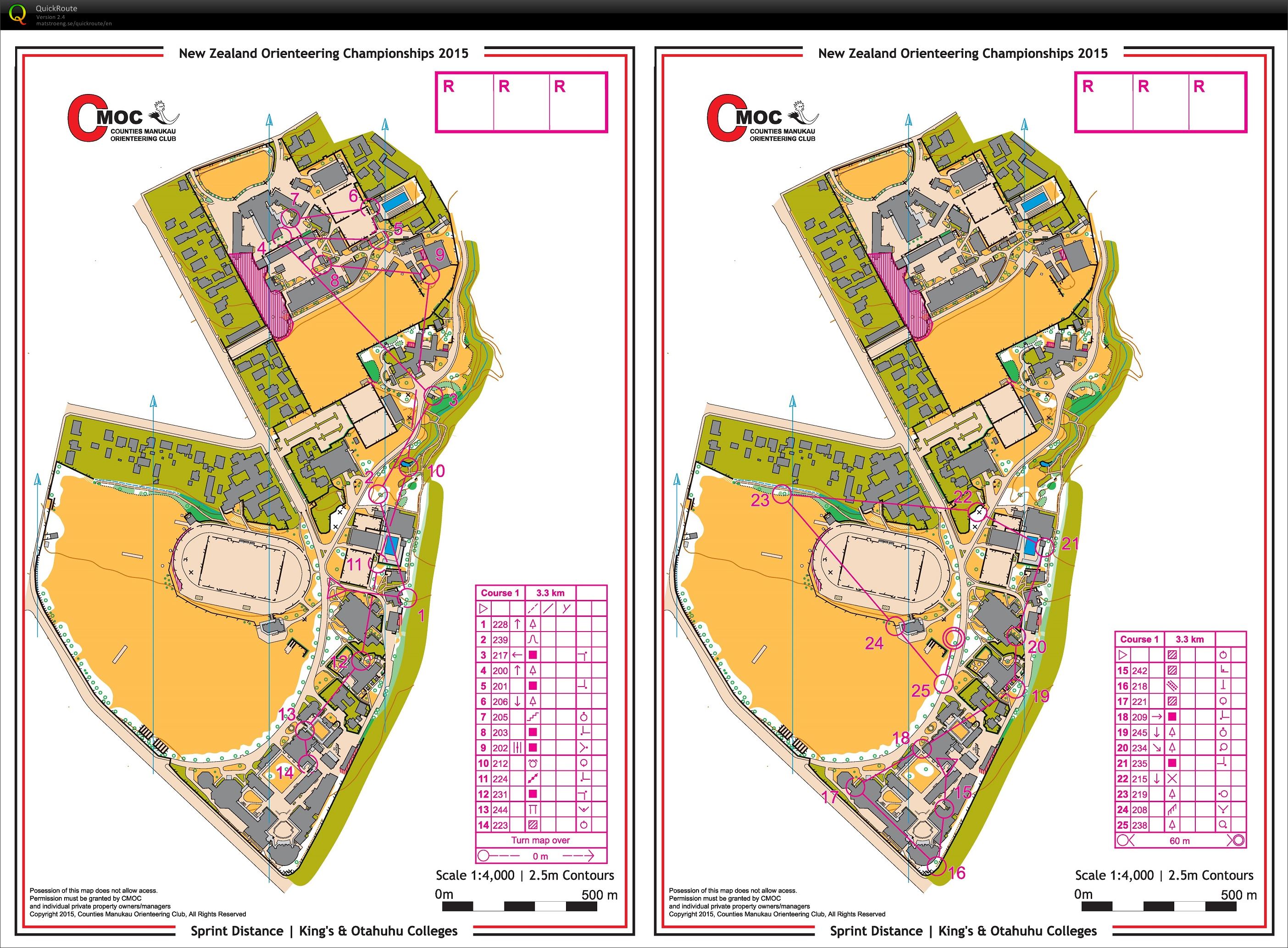 NZ Champs 2015 Sprint (03.04.2015)