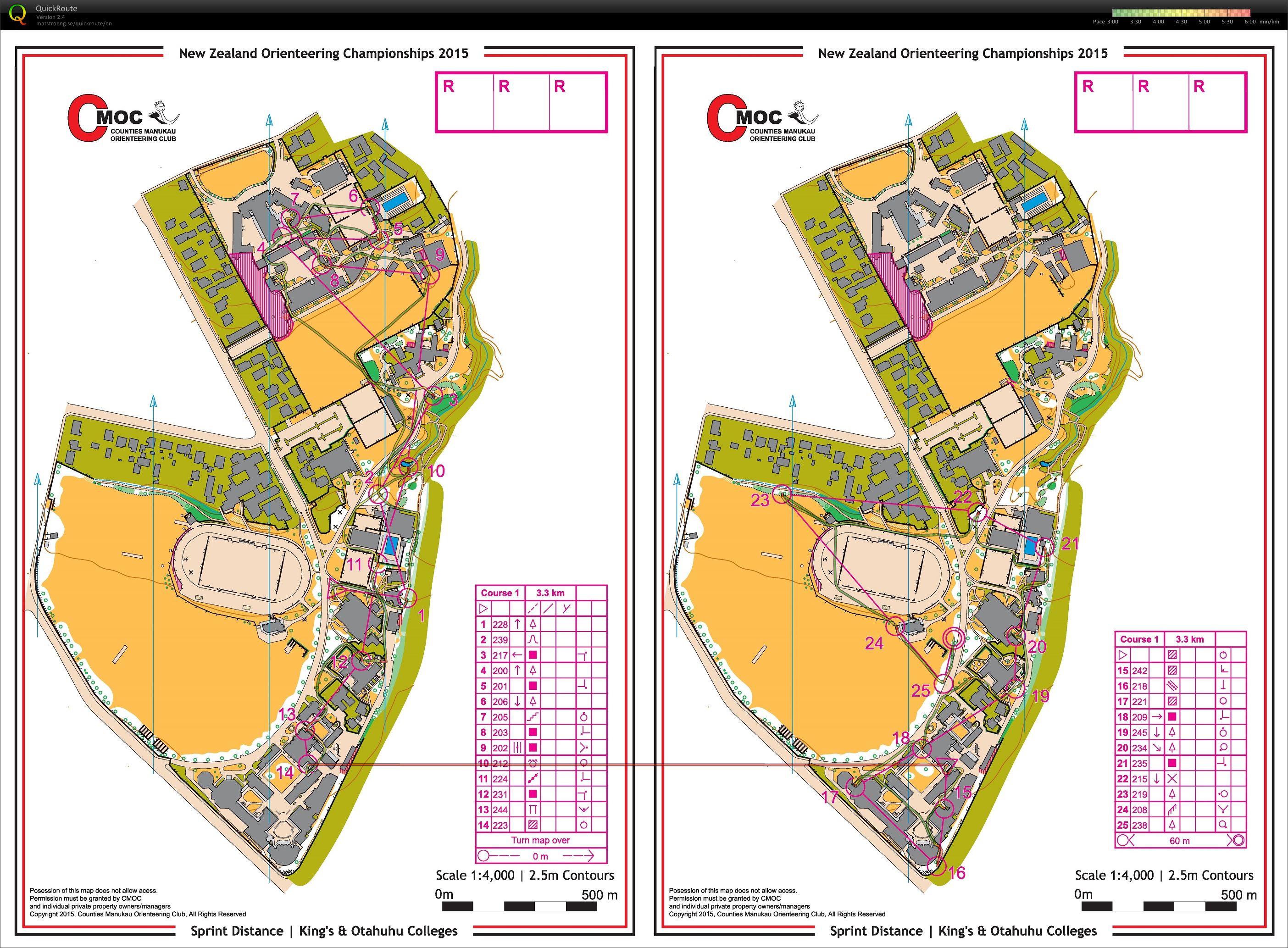 NZ Champs 2015 Sprint (2015-04-03)