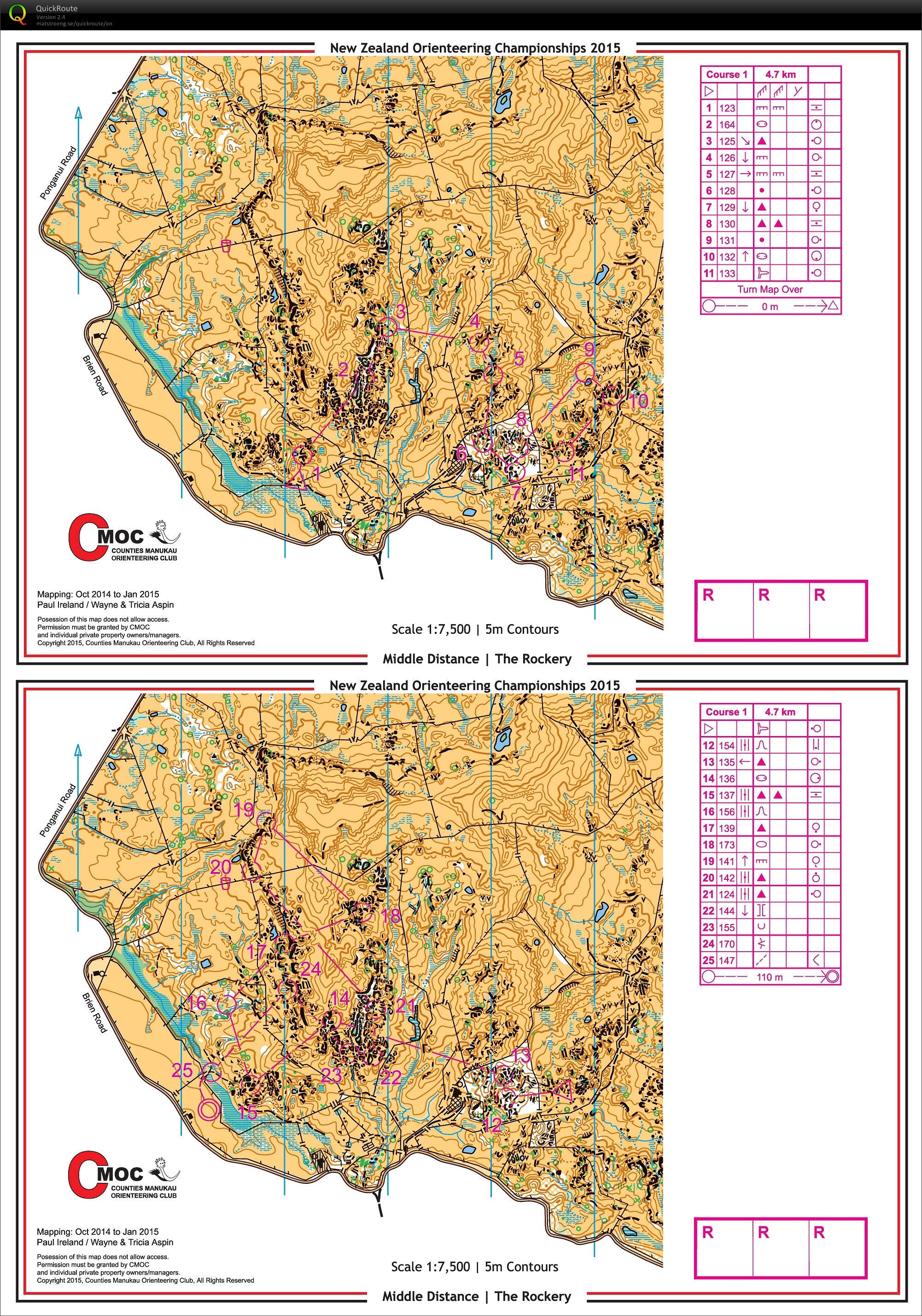 NZ Champs 2015 Middle  (03.04.2015)