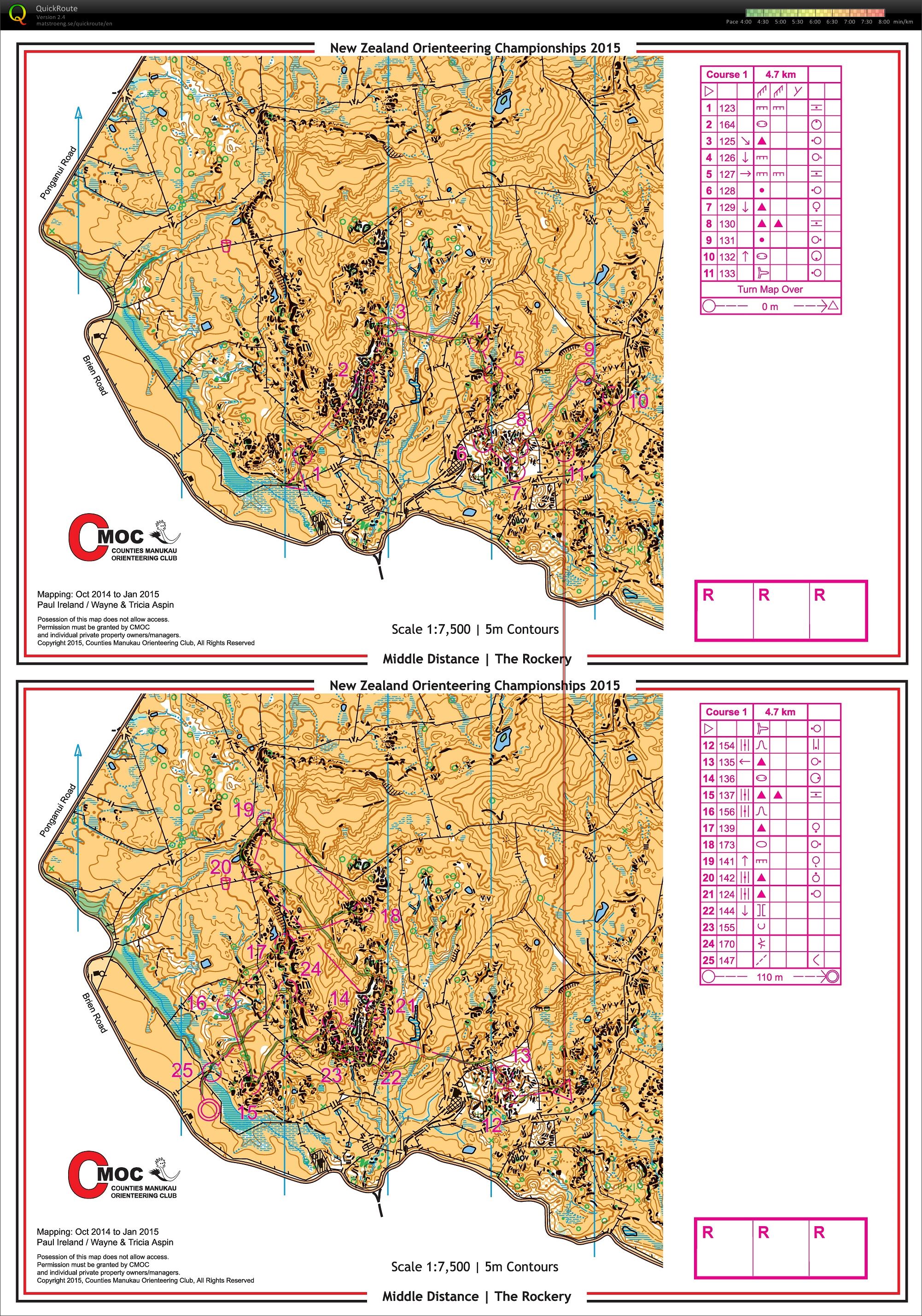 NZ Champs 2015 Middle  (03/04/2015)