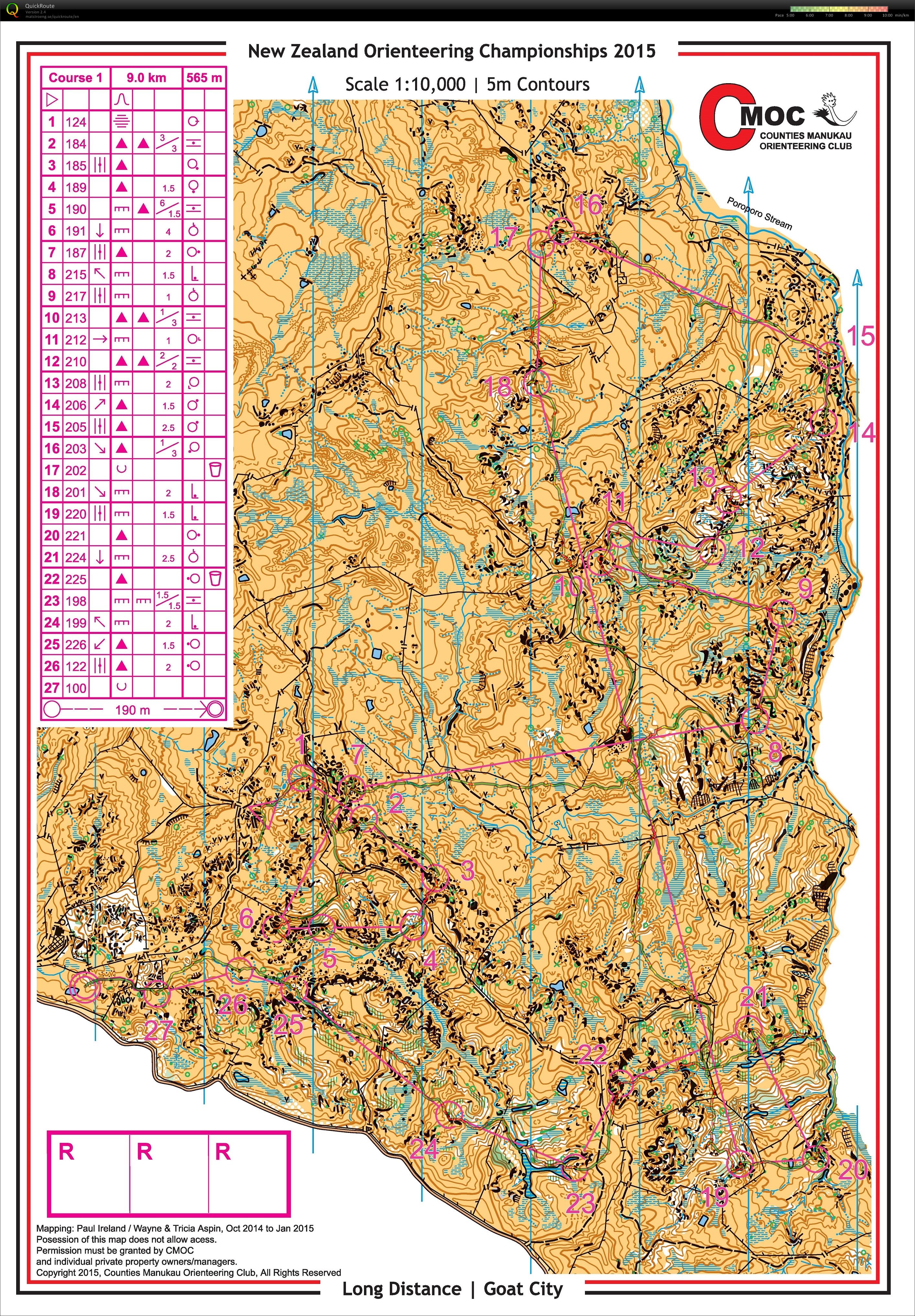 NZ Champs Long (04-04-2015)