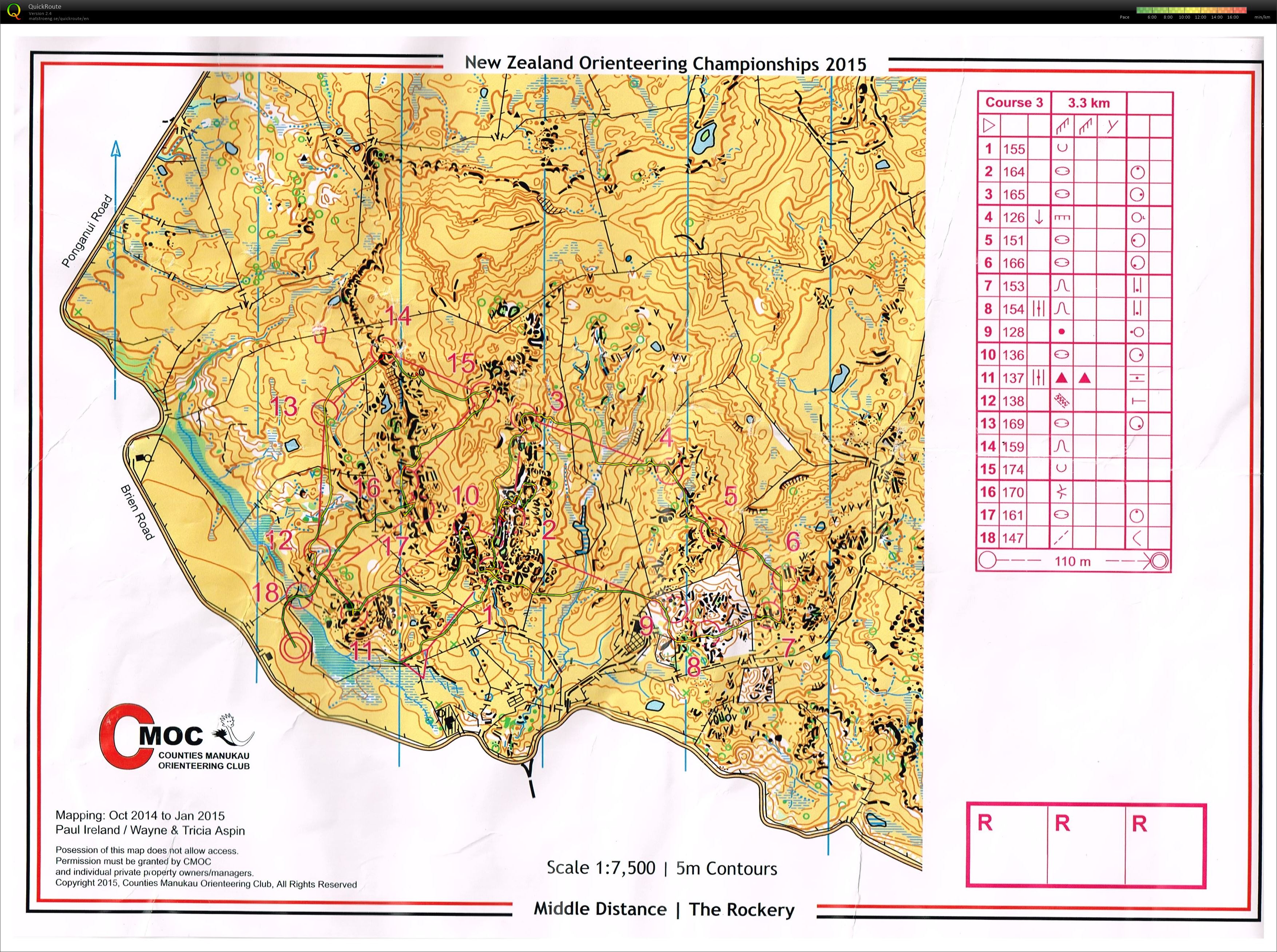 NZ Champs Middle (04/04/2015)