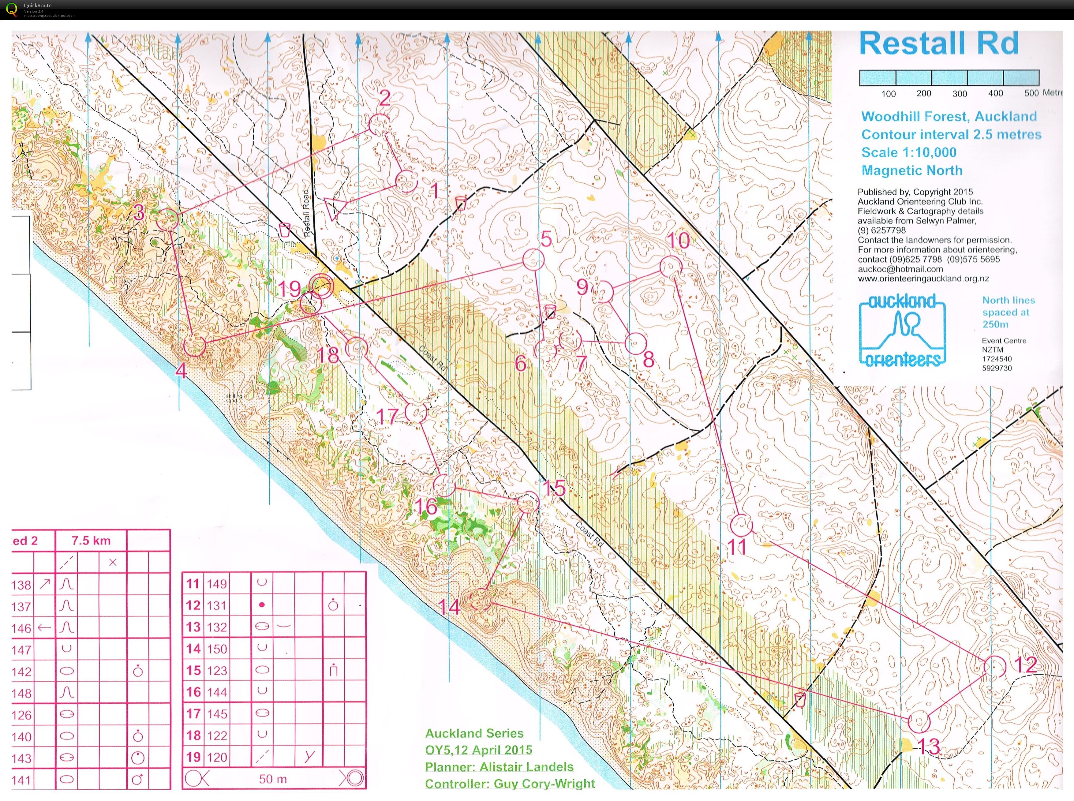 Auckland Orienteering Series 5 (12/04/2015)