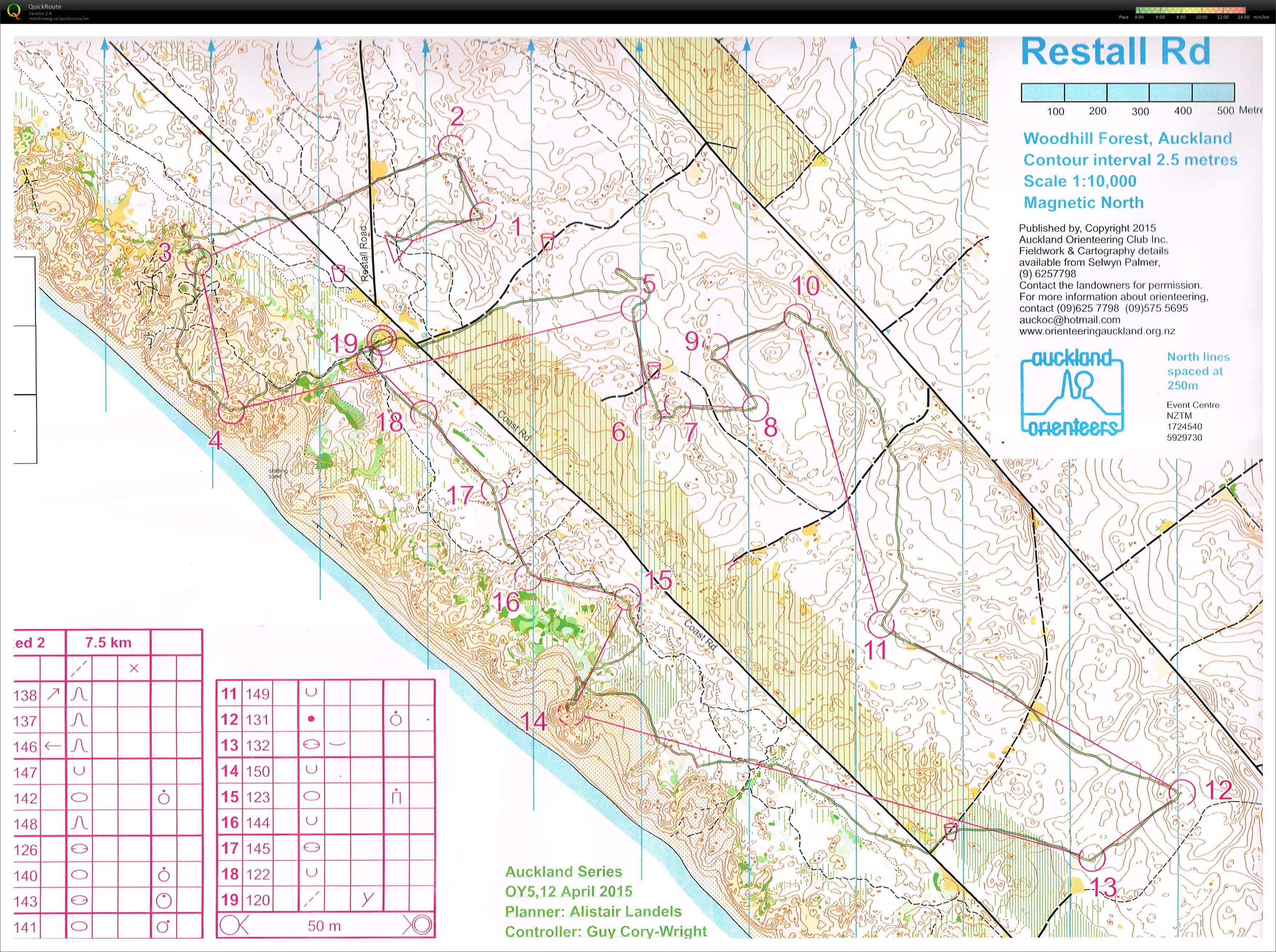 Auckland Orienteering Series 5 (2015-04-12)