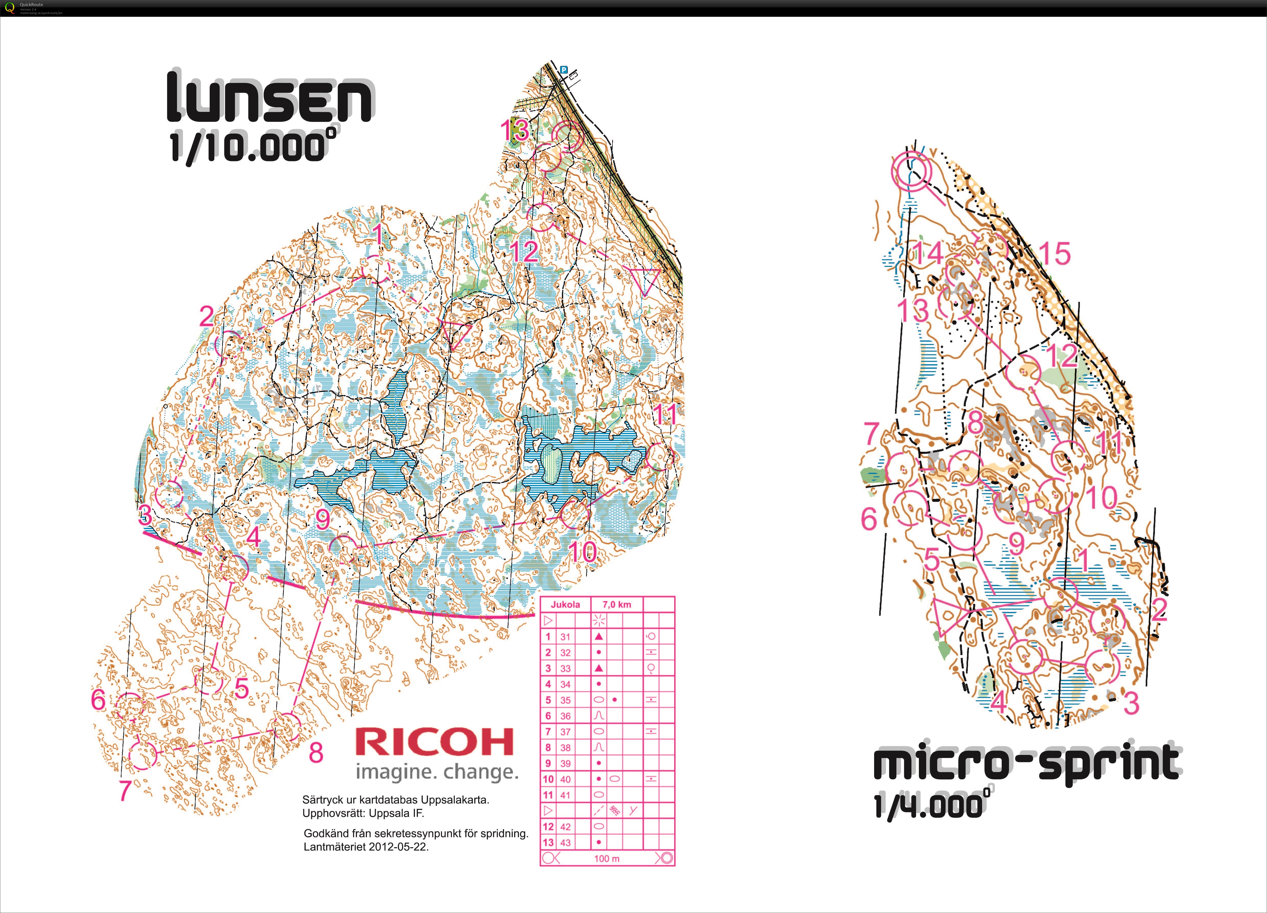 Post Jukola Training (20/06/2015)