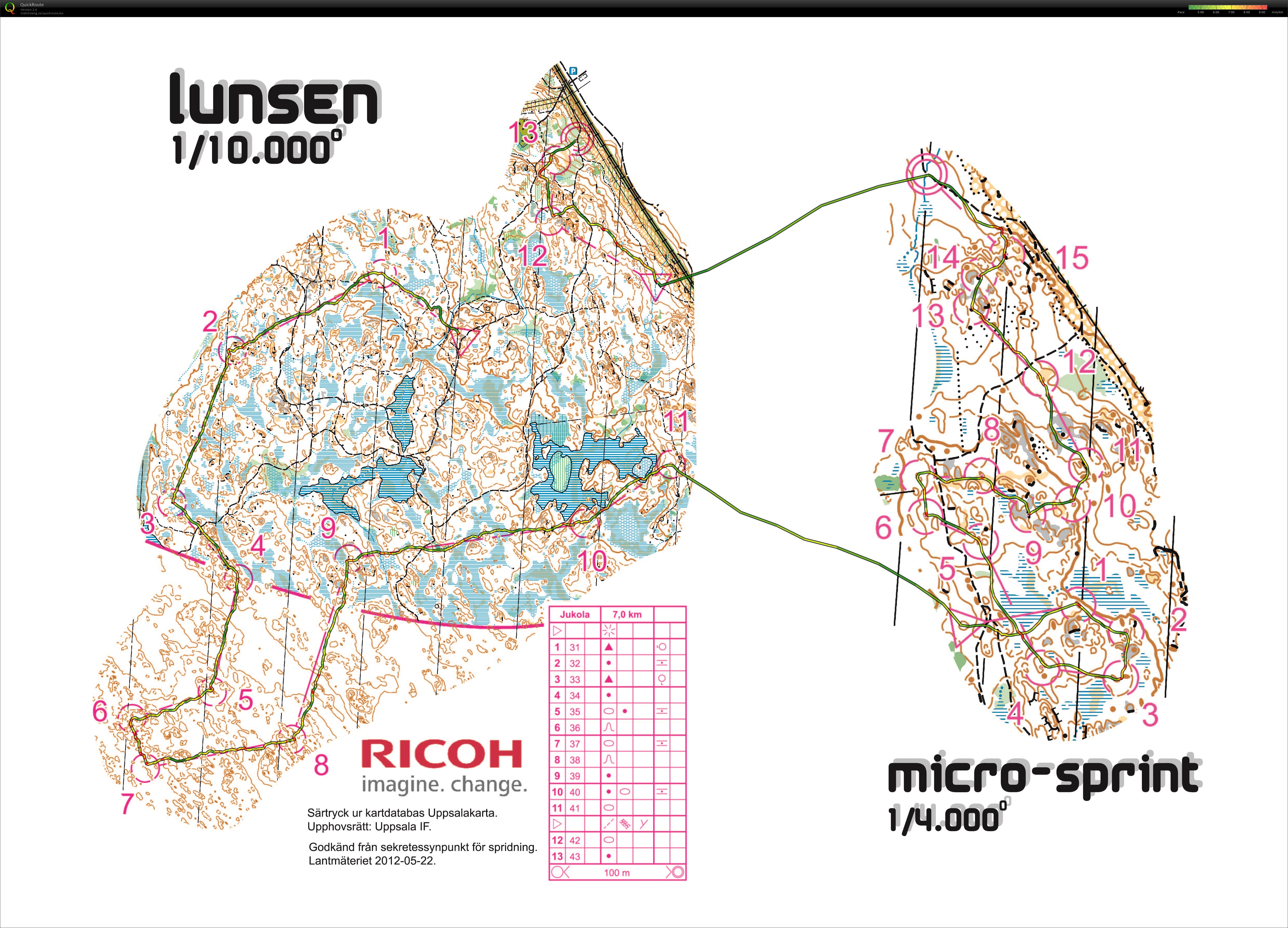 Post Jukola Training (20-06-2015)