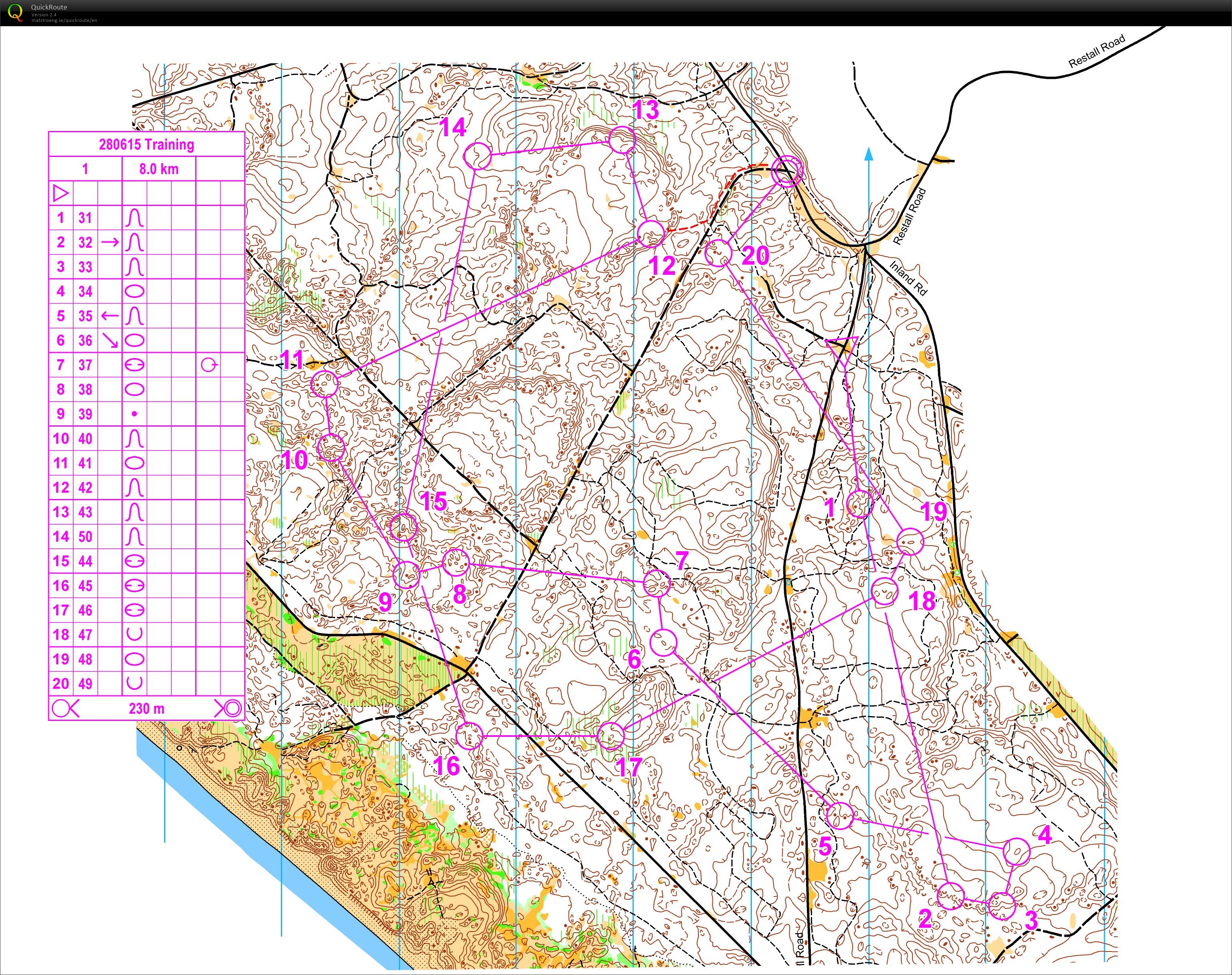 280615 Training (27.06.2015)