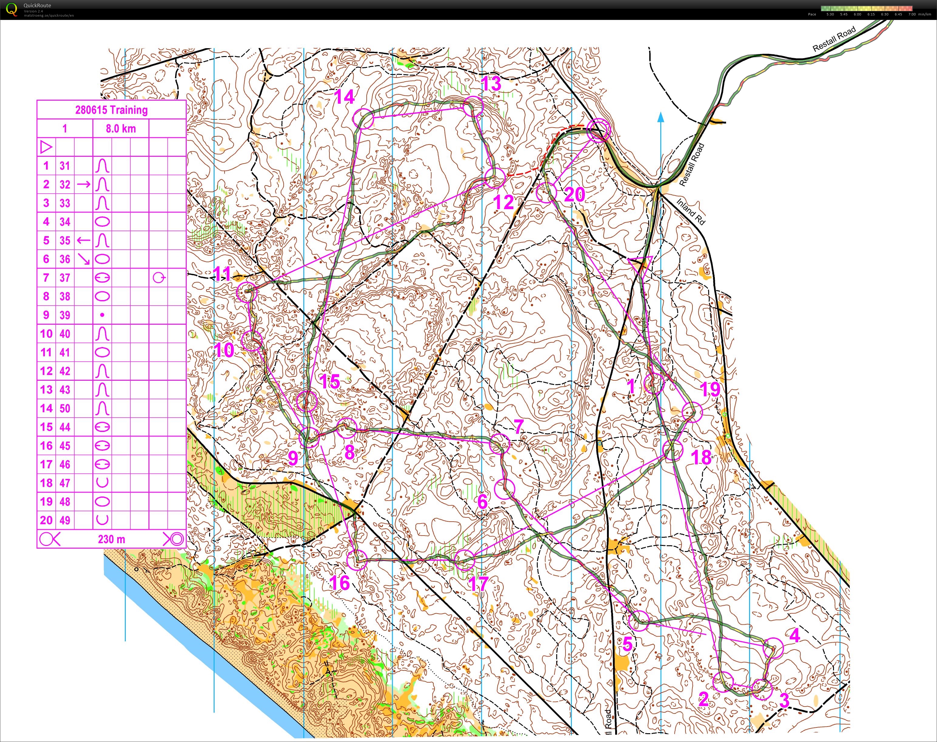 280615 Training (27.06.2015)