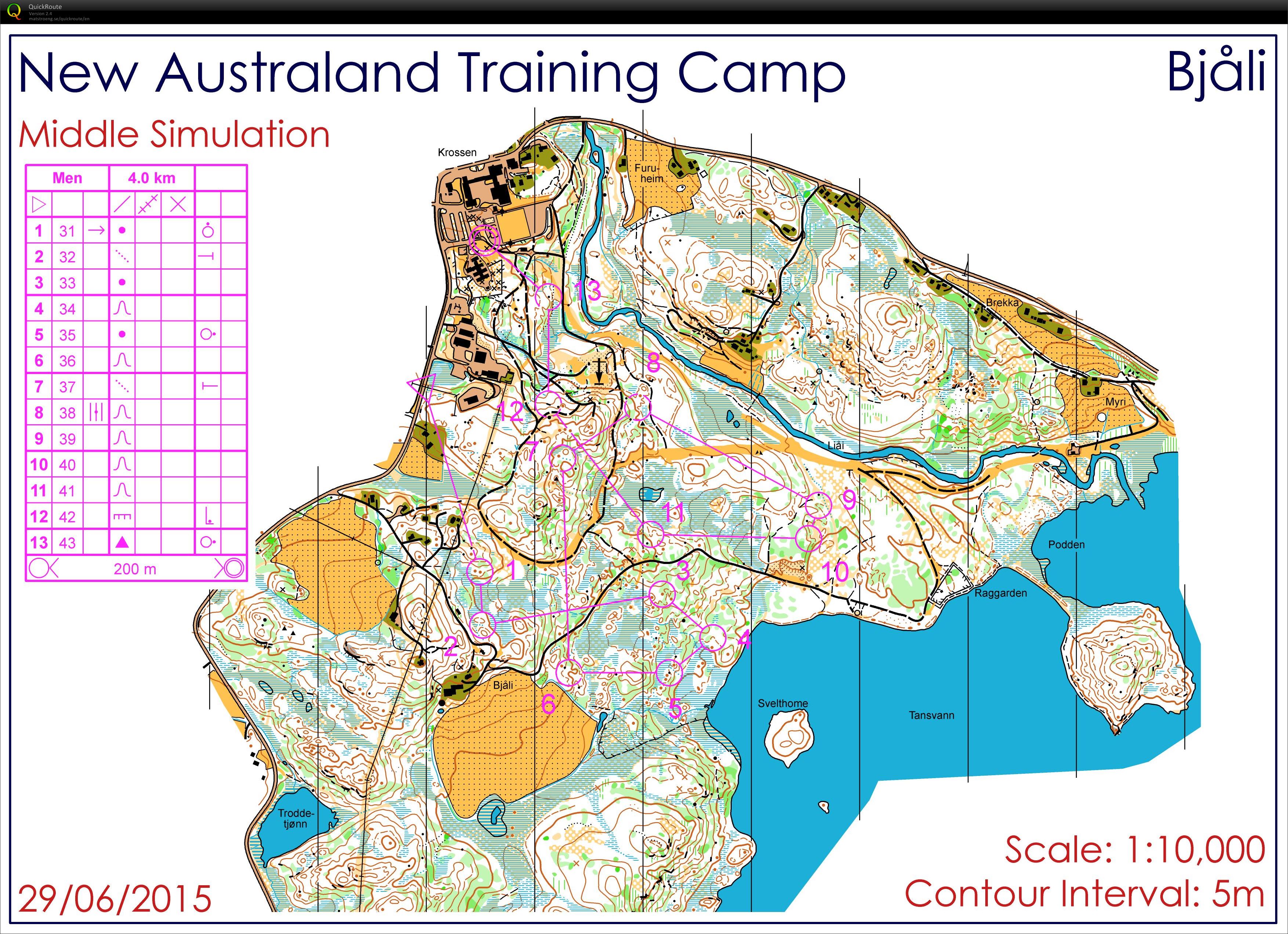 Middle Training (2015-06-29)